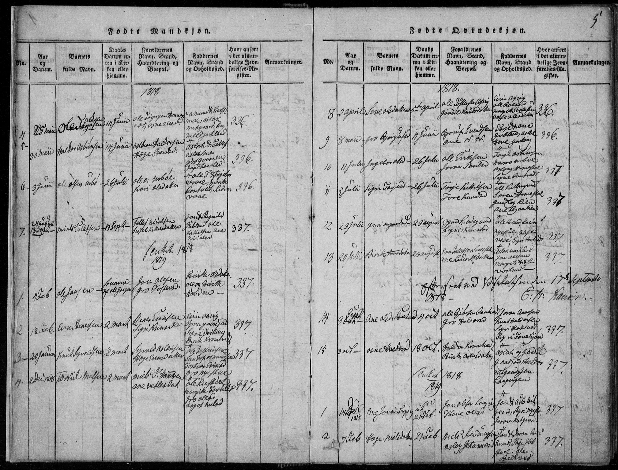 Rauland kirkebøker, SAKO/A-292/F/Fa/L0001: Parish register (official) no. 1, 1814-1859, p. 5