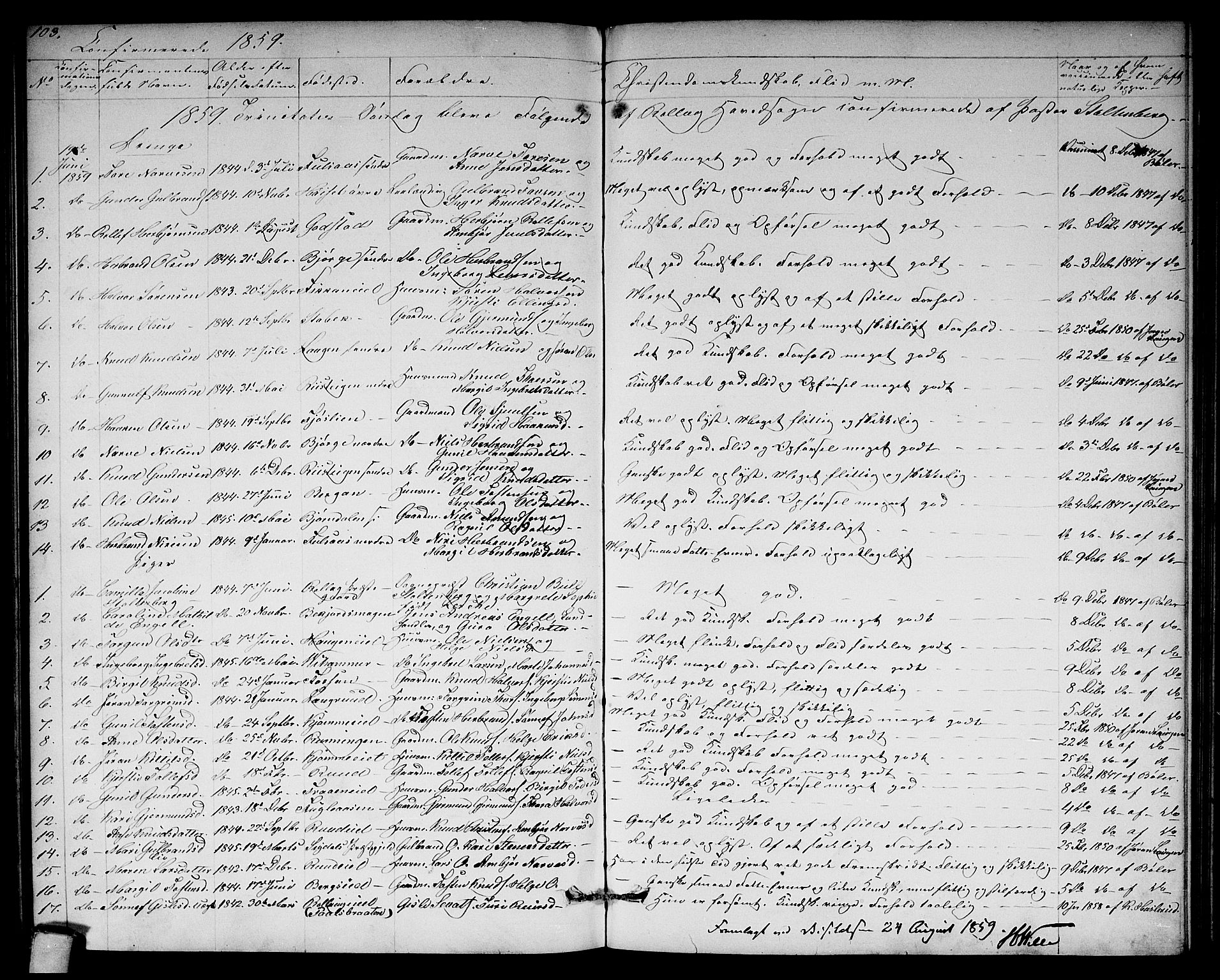 Rollag kirkebøker, AV/SAKO-A-240/G/Ga/L0003: Parish register (copy) no. I 3, 1856-1887, p. 103