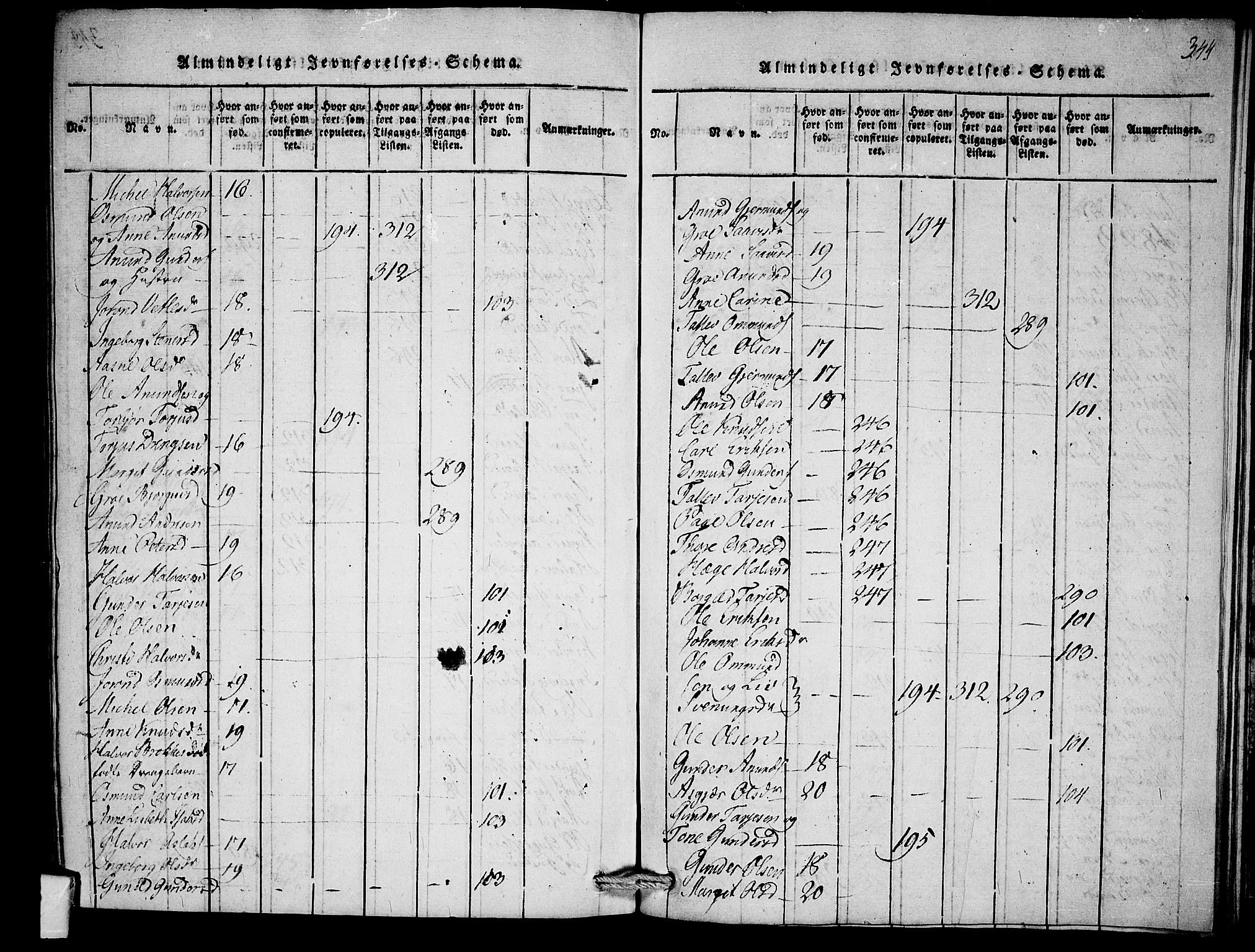 Mo kirkebøker, SAKO/A-286/F/Fb/L0001: Parish register (official) no. II 1, 1814-1844, p. 344