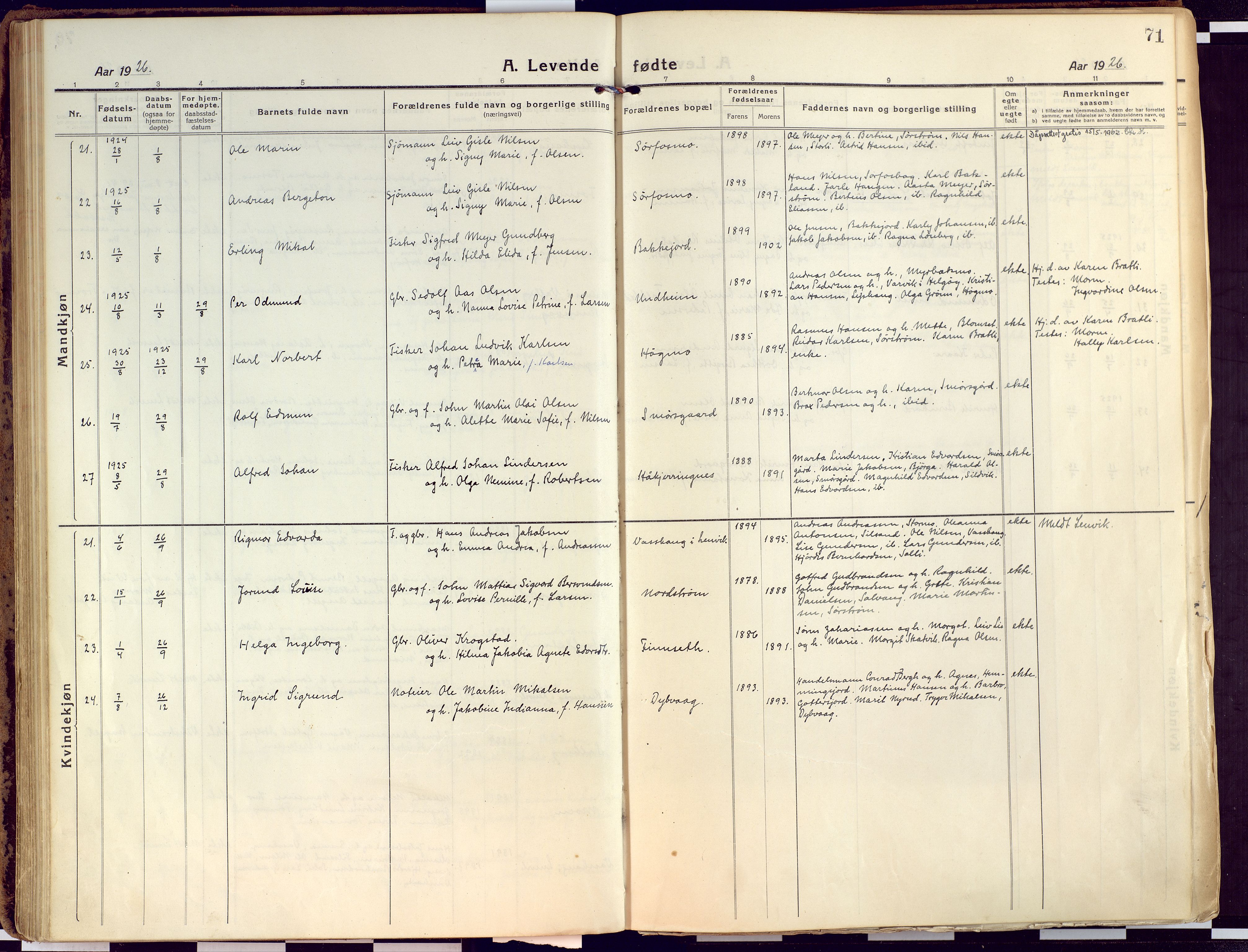 Tranøy sokneprestkontor, AV/SATØ-S-1313/I/Ia/Iaa/L0015kirke: Parish register (official) no. 15, 1919-1928, p. 71