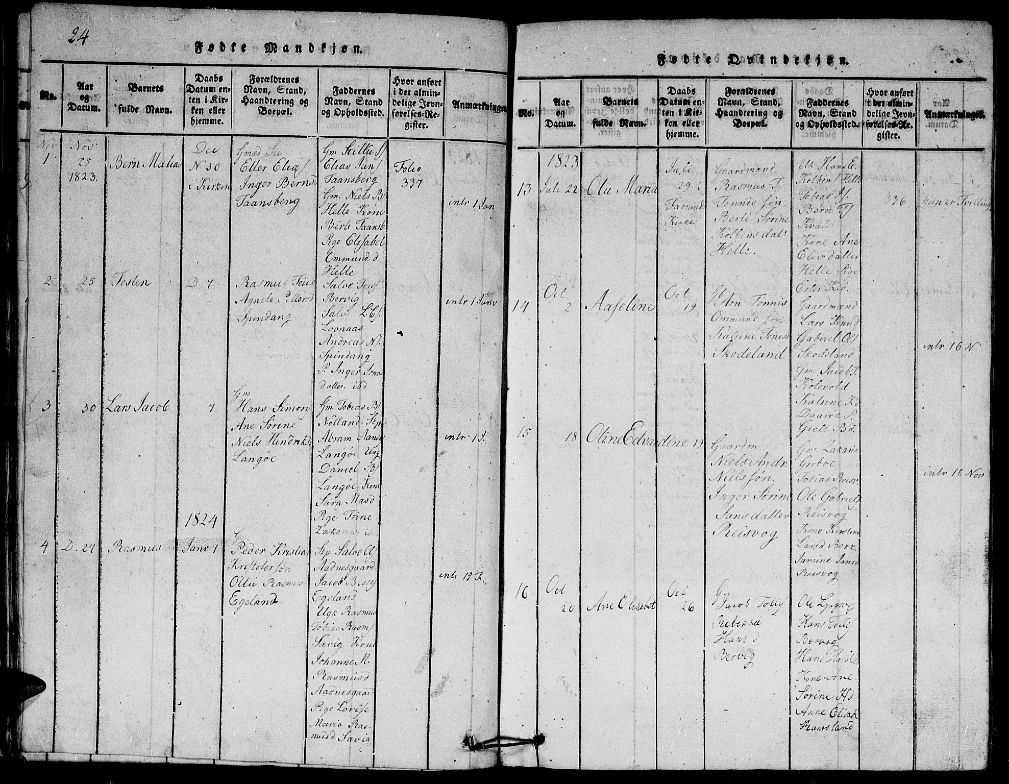 Herad sokneprestkontor, SAK/1111-0018/F/Fb/Fbb/L0001: Parish register (copy) no. B 1, 1815-1852, p. 24
