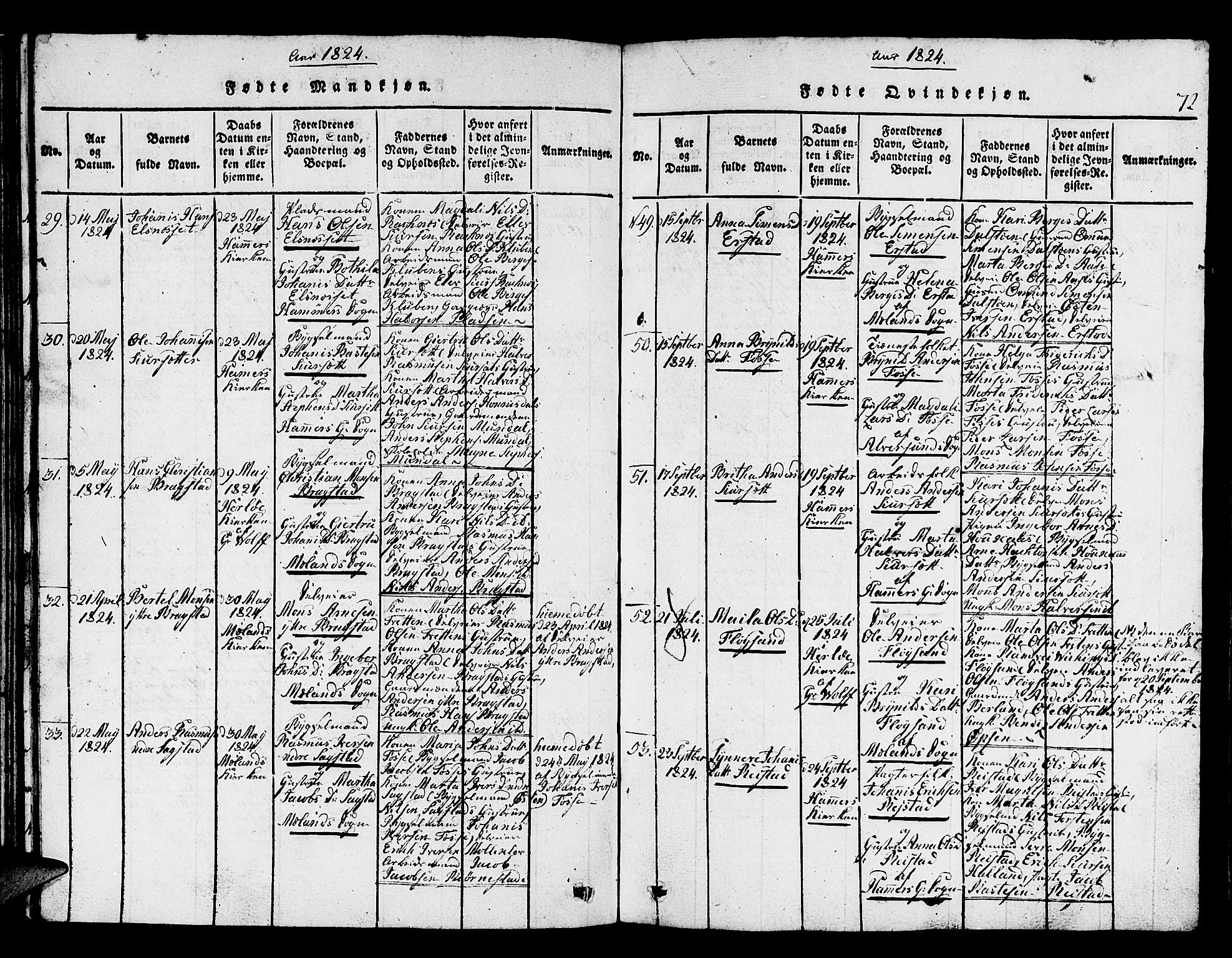 Hamre sokneprestembete, AV/SAB-A-75501/H/Ha/Hab: Parish register (copy) no. A 1, 1816-1826, p. 72