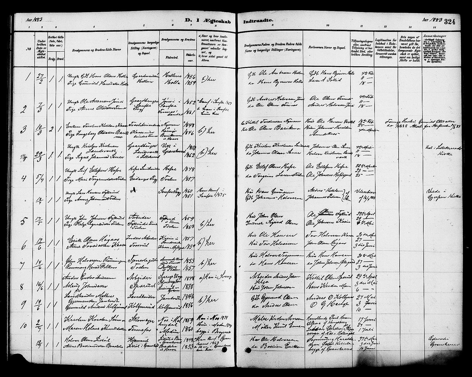 Heddal kirkebøker, SAKO/A-268/G/Ga/L0002: Parish register (copy) no. I 2, 1879-1908, p. 324