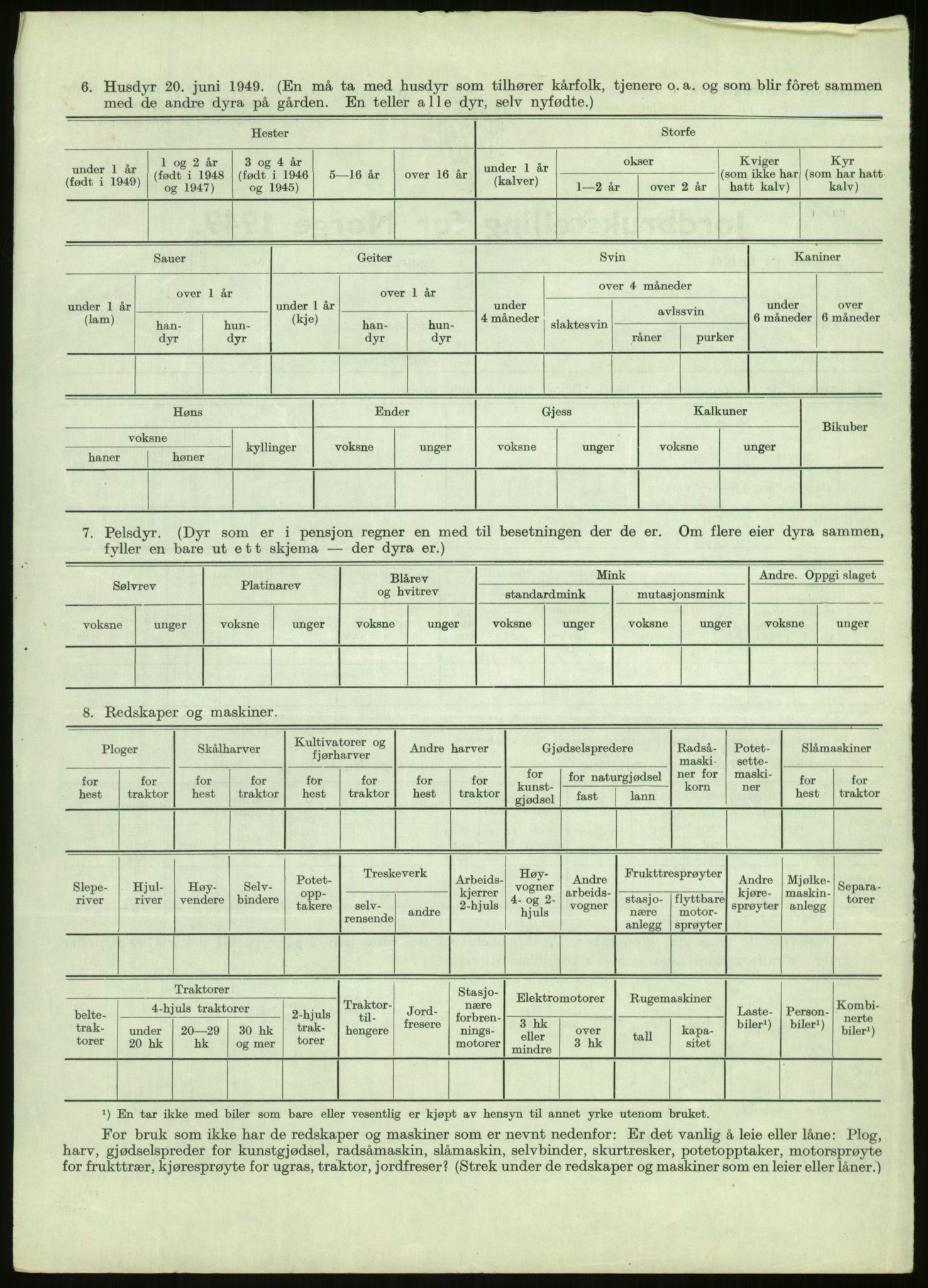 Statistisk sentralbyrå, Næringsøkonomiske emner, Jordbruk, skogbruk, jakt, fiske og fangst, AV/RA-S-2234/G/Gc/L0438: Troms: Salangen og Bardu, 1949, p. 1538