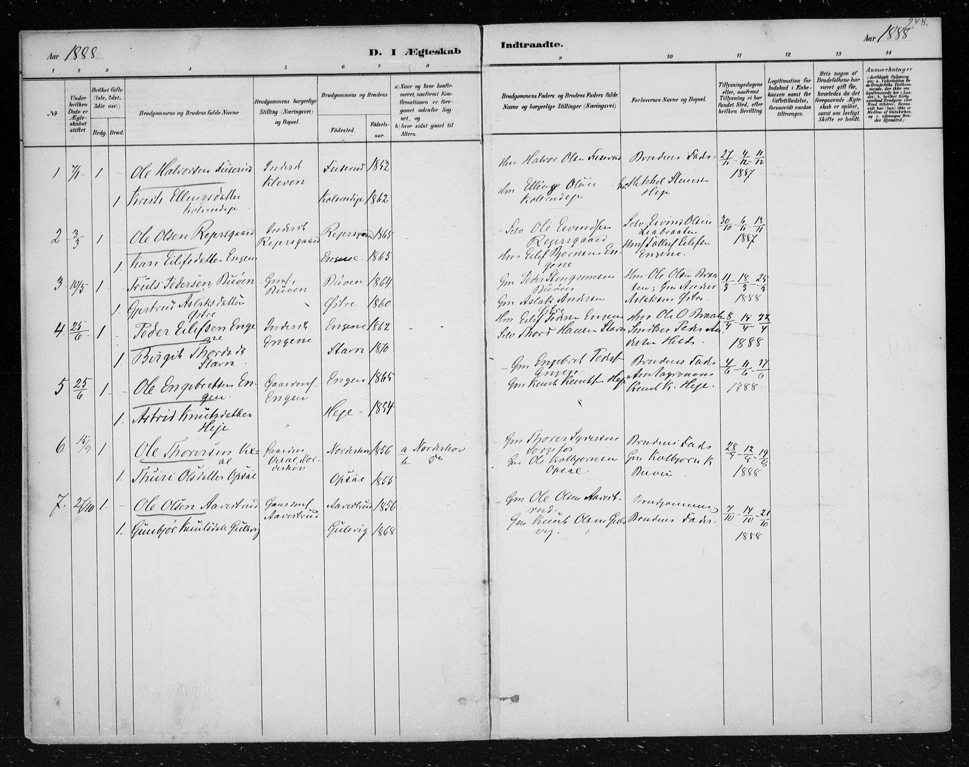 Nes kirkebøker, SAKO/A-236/F/Fa/L0012: Parish register (official) no. 12, 1881-1917, p. 248