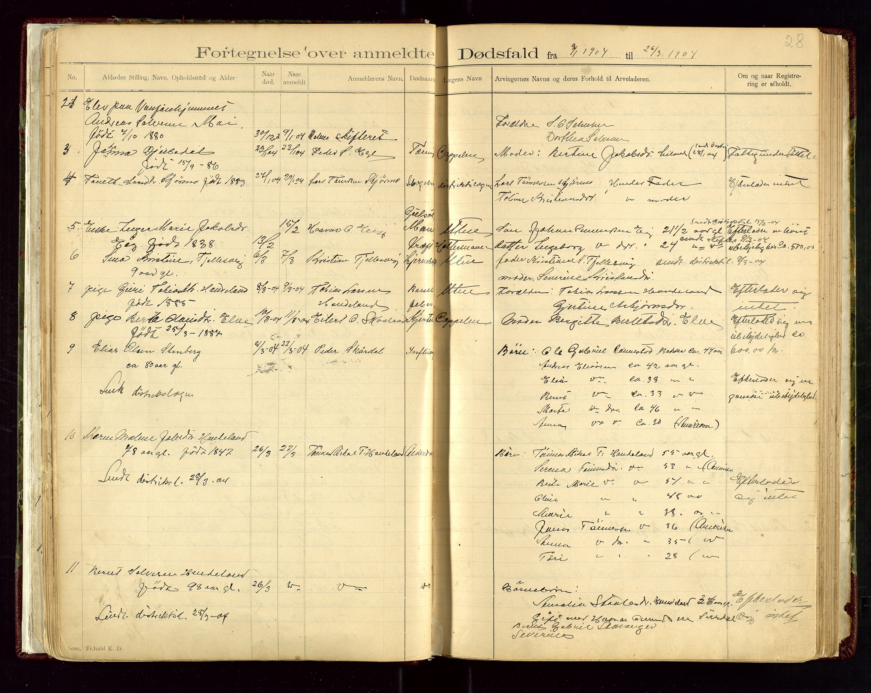 Lund lensmannskontor, AV/SAST-A-100303/Gga/L0001: Dødsfallprotokoll, 1882-1942, p. 28