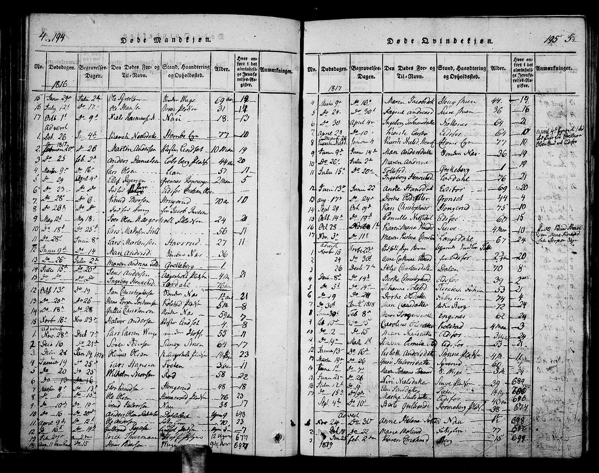 Hof kirkebøker, SAKO/A-64/F/Fa/L0004: Parish register (official) no. I 4, 1814-1843, p. 194-195