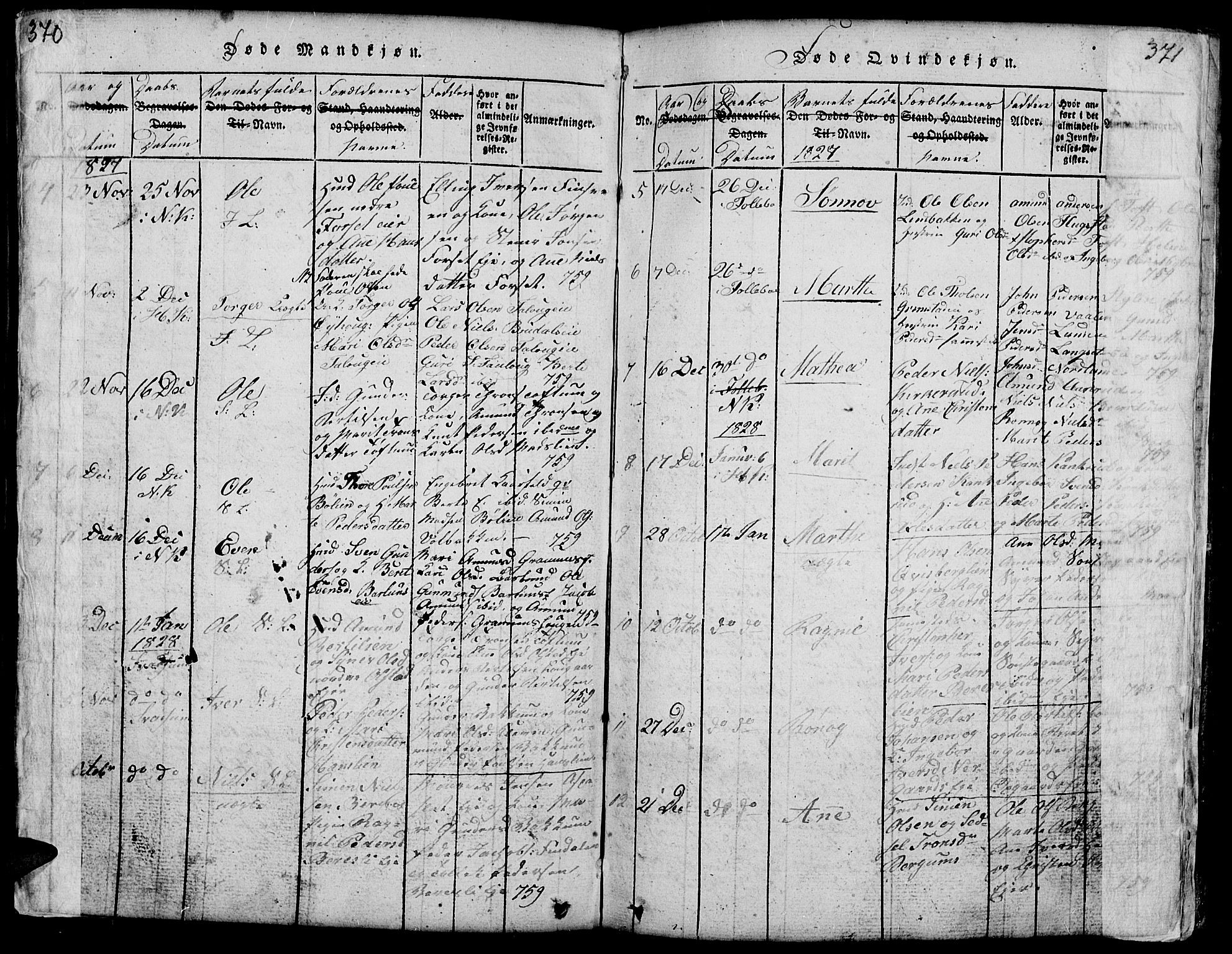 Gausdal prestekontor, AV/SAH-PREST-090/H/Ha/Hab/L0001: Parish register (copy) no. 1, 1817-1848, p. 370-371