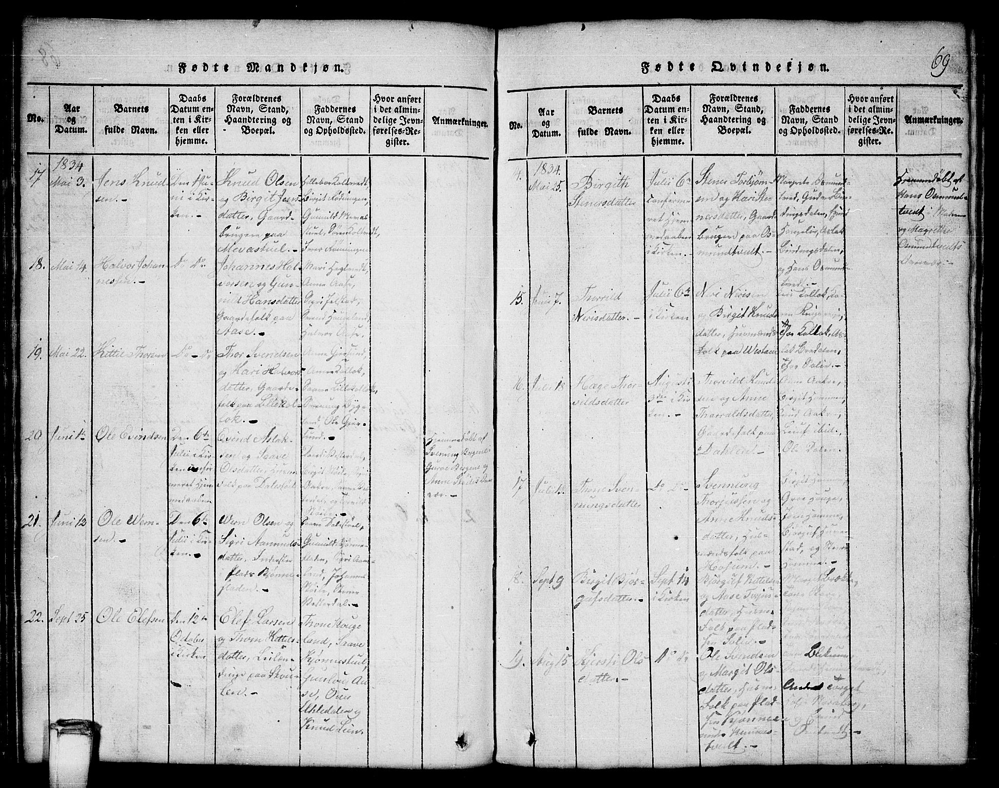 Kviteseid kirkebøker, AV/SAKO-A-276/G/Gb/L0001: Parish register (copy) no. II 1, 1815-1842, p. 69