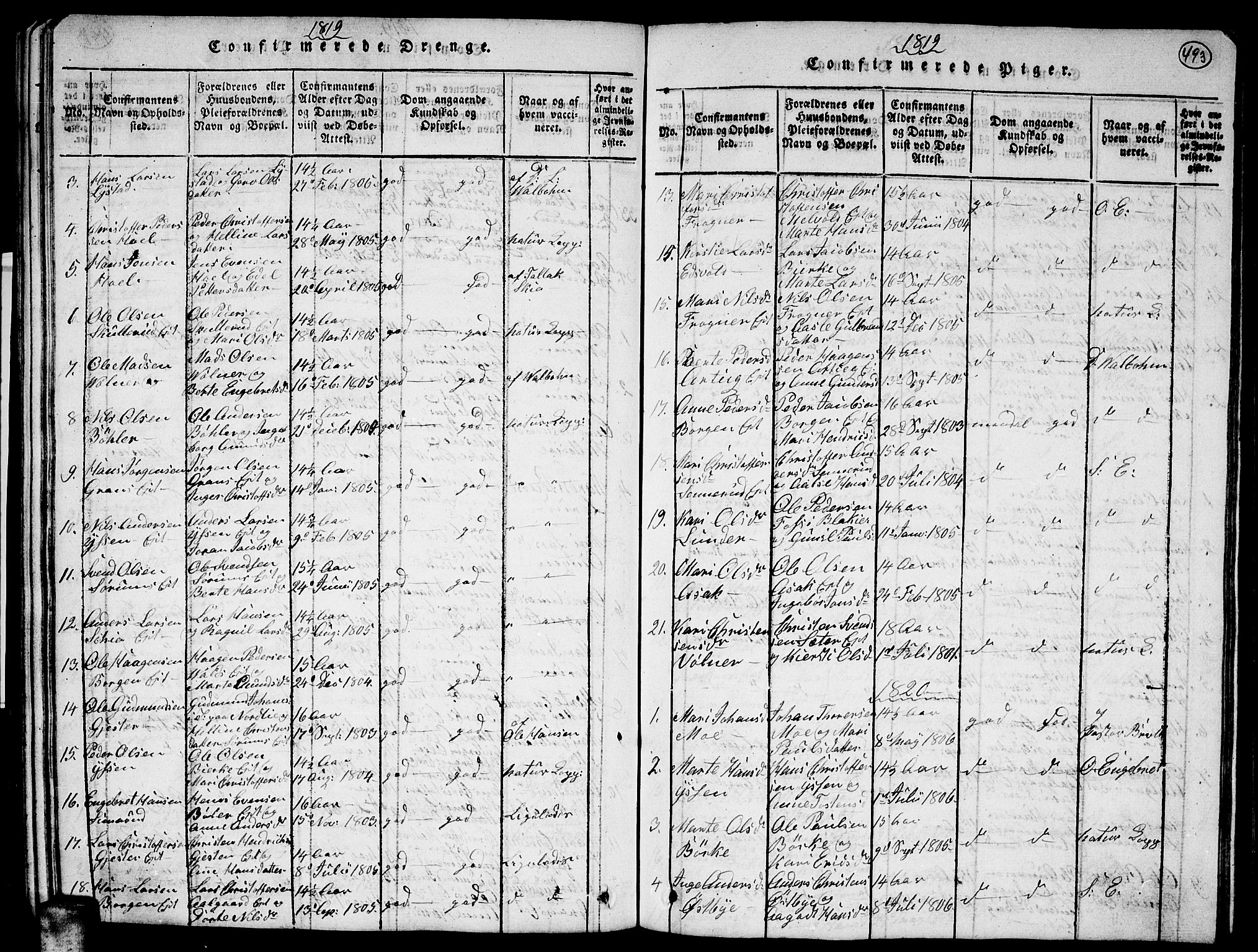 Sørum prestekontor Kirkebøker, SAO/A-10303/G/Ga/L0001: Parish register (copy) no. I 1, 1814-1829, p. 492-493