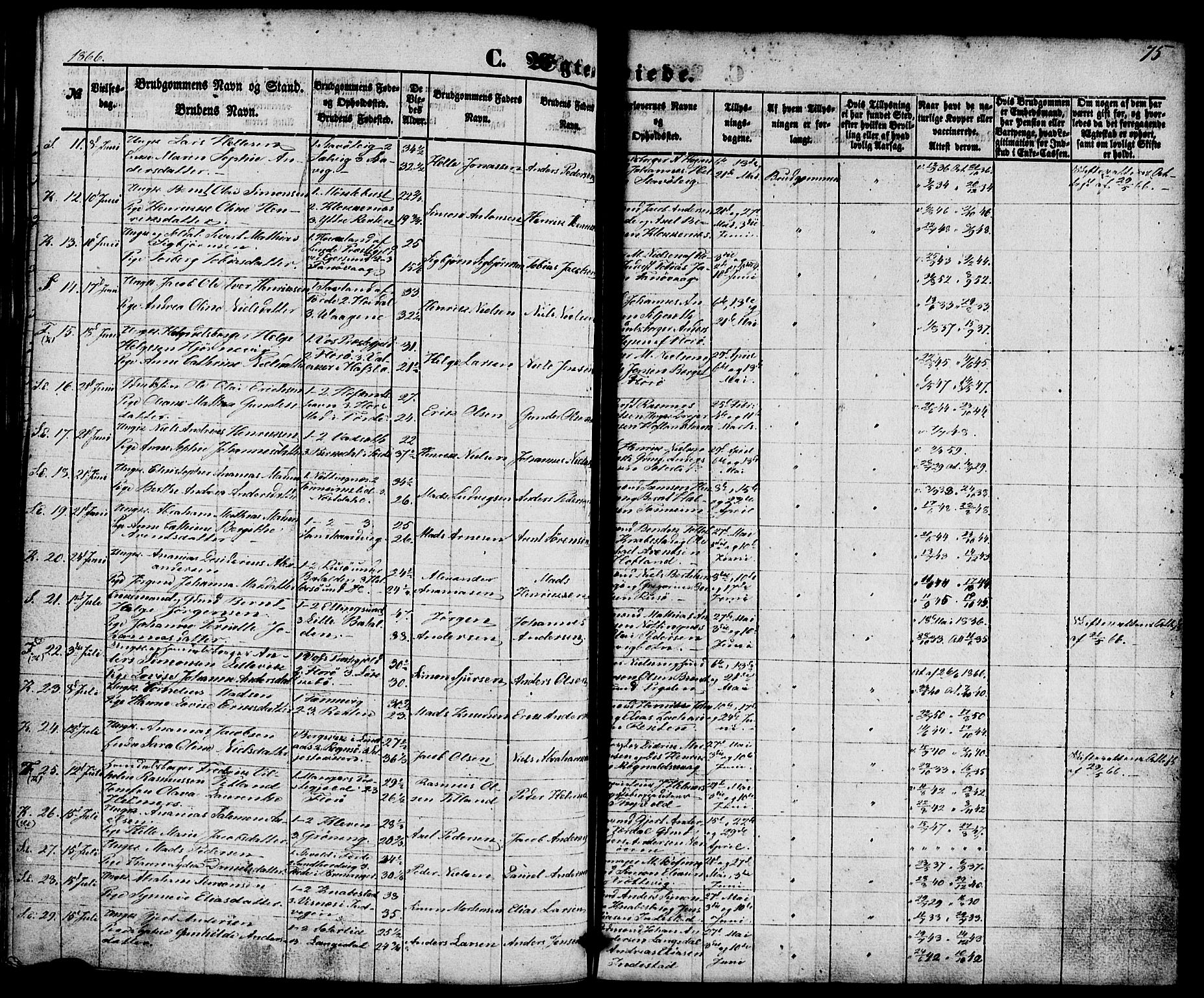 Kinn sokneprestembete, AV/SAB-A-80801/H/Haa/Haaa/L0010: Parish register (official) no. A 10, 1852-1869, p. 75