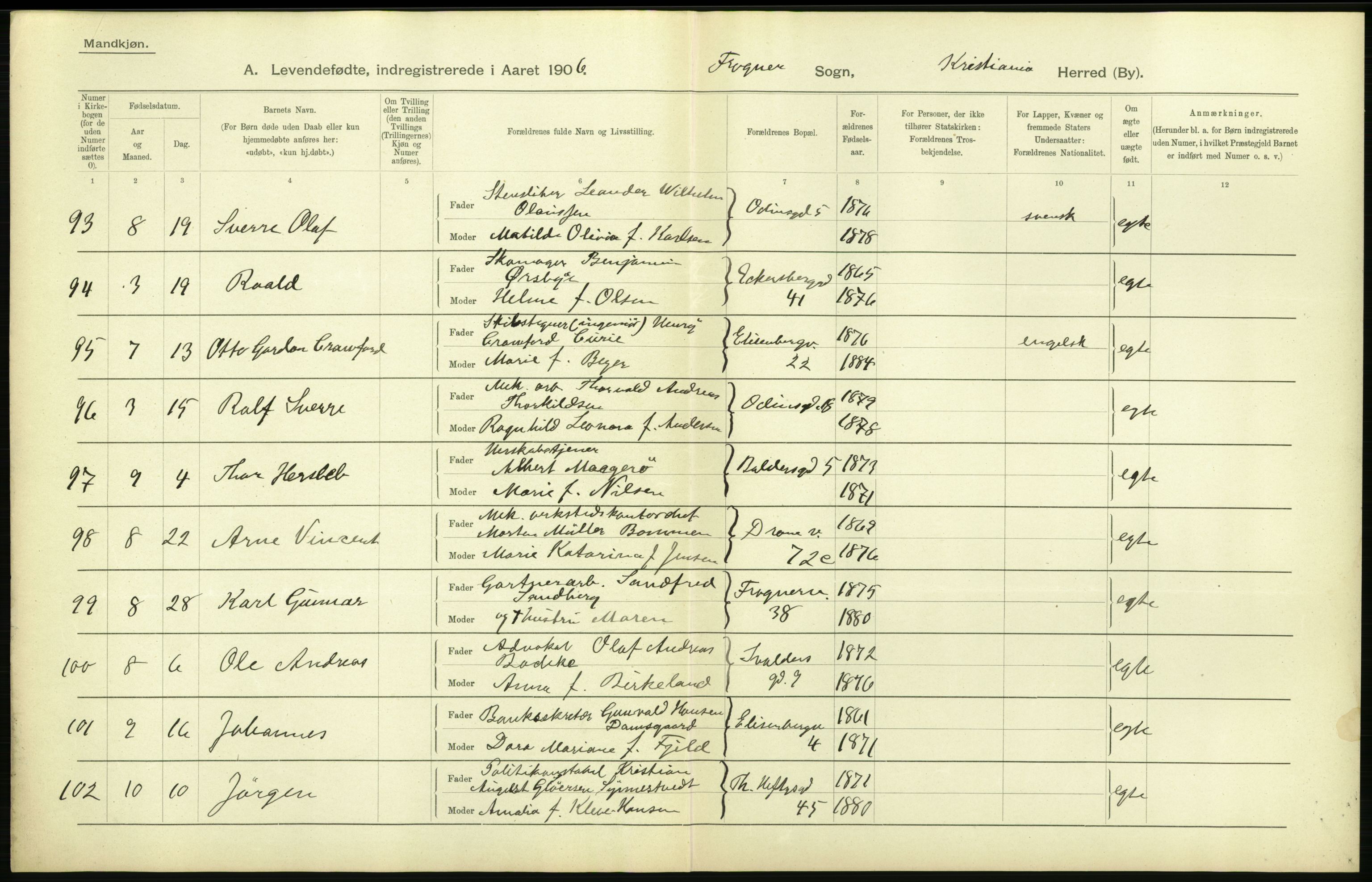 Statistisk sentralbyrå, Sosiodemografiske emner, Befolkning, AV/RA-S-2228/D/Df/Dfa/Dfad/L0006: Kristiania: Levendefødte menn og kvinner., 1906, p. 8