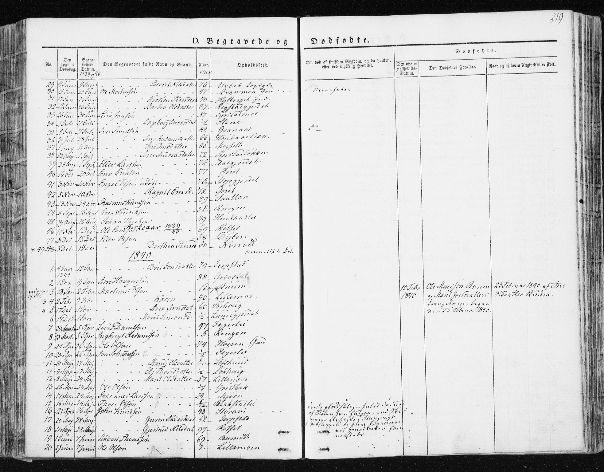 Ministerialprotokoller, klokkerbøker og fødselsregistre - Sør-Trøndelag, SAT/A-1456/672/L0855: Parish register (official) no. 672A07, 1829-1860, p. 219