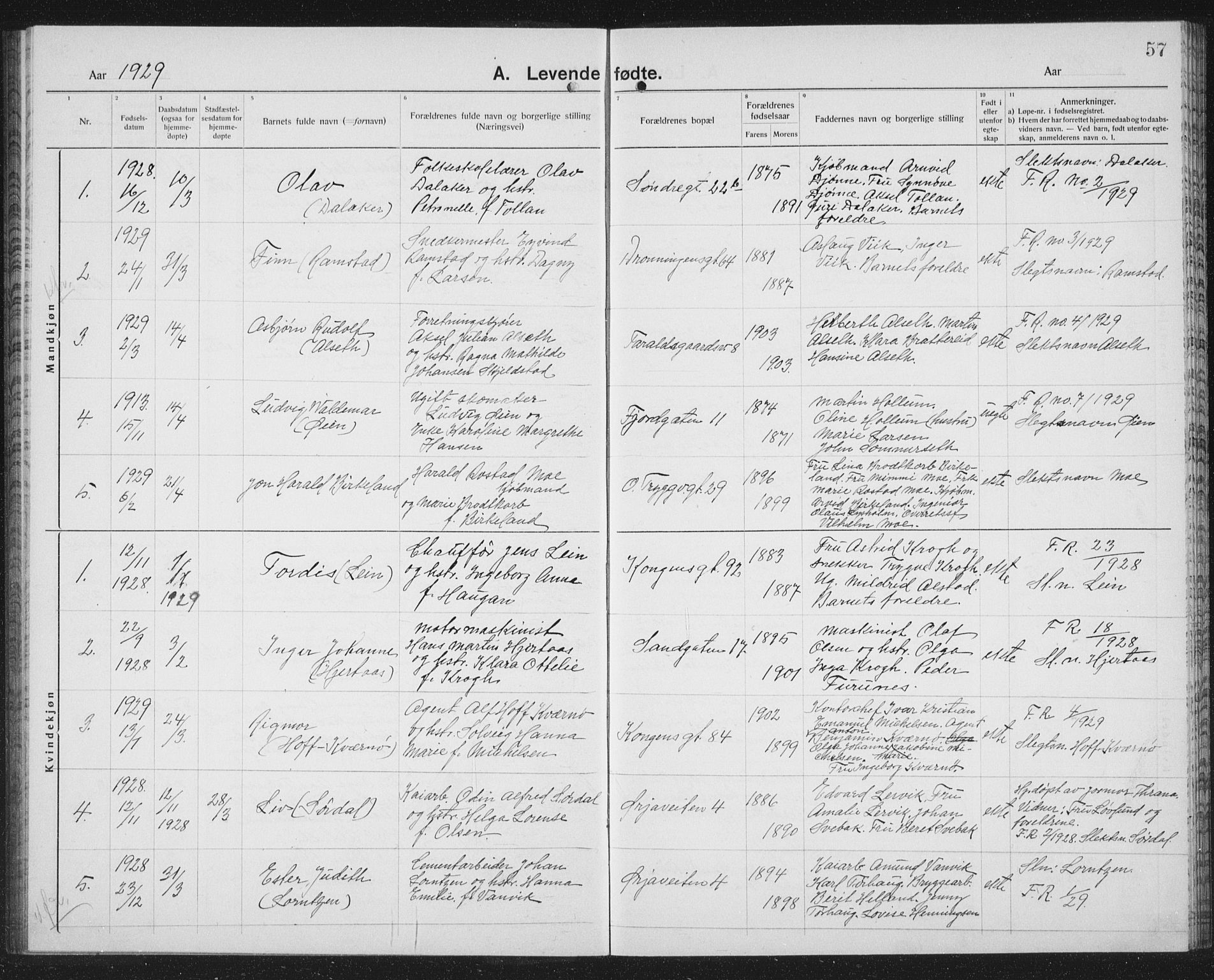 Ministerialprotokoller, klokkerbøker og fødselsregistre - Sør-Trøndelag, SAT/A-1456/602/L0148: Parish register (copy) no. 602C16, 1919-1939, p. 57