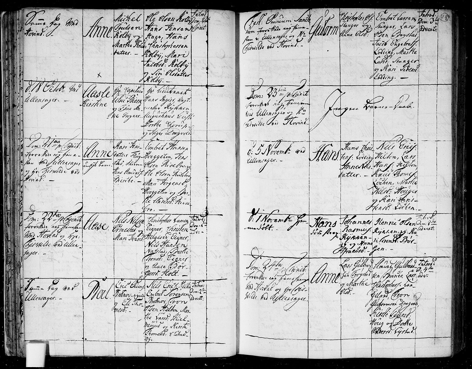 Ullensaker prestekontor Kirkebøker, SAO/A-10236a/F/Fa/L0006: Parish register (official) no. I 6, 1762-1785, p. 48