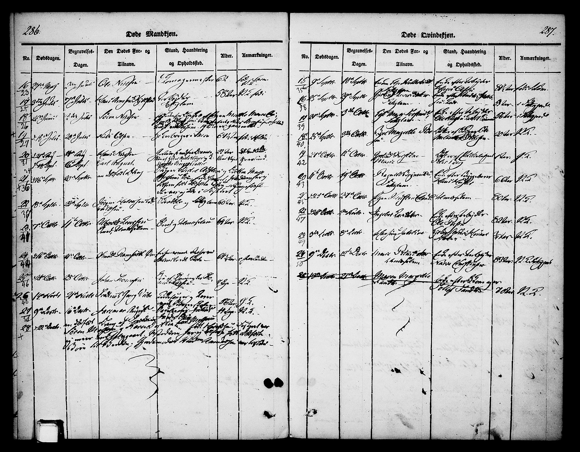 Skien kirkebøker, SAKO/A-302/F/Fa/L0006b: Parish register (official) no. 6B, 1843-1846, p. 286-287