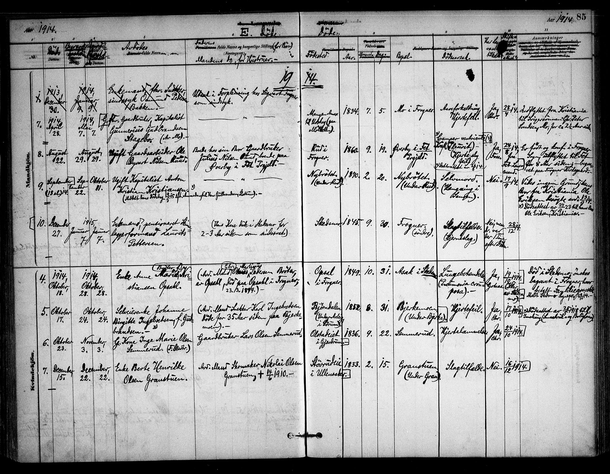 Sørum prestekontor Kirkebøker, AV/SAO-A-10303/F/Fb/L0001: Parish register (official) no. II 1, 1878-1915, p. 85