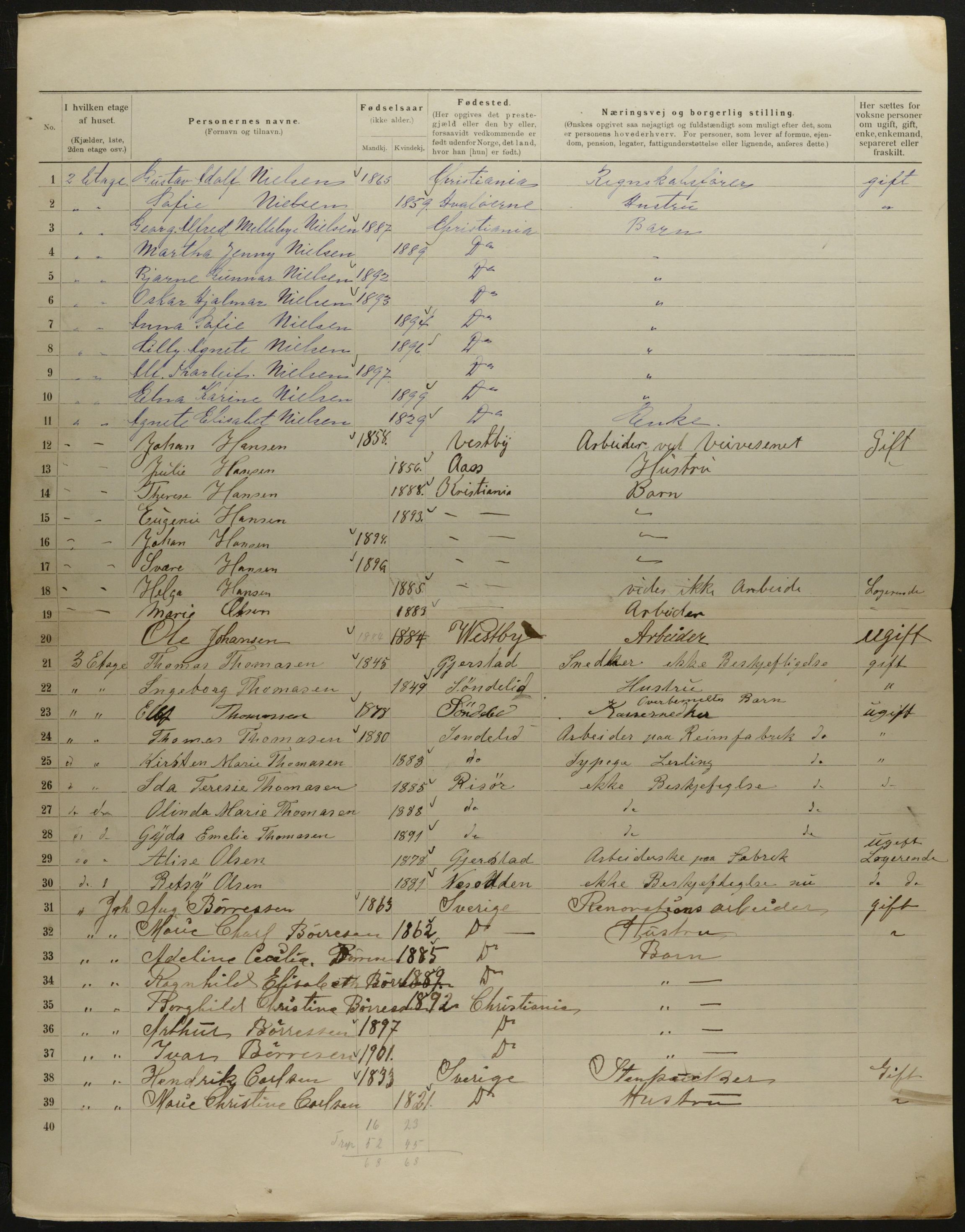 OBA, Municipal Census 1901 for Kristiania, 1901, p. 8081