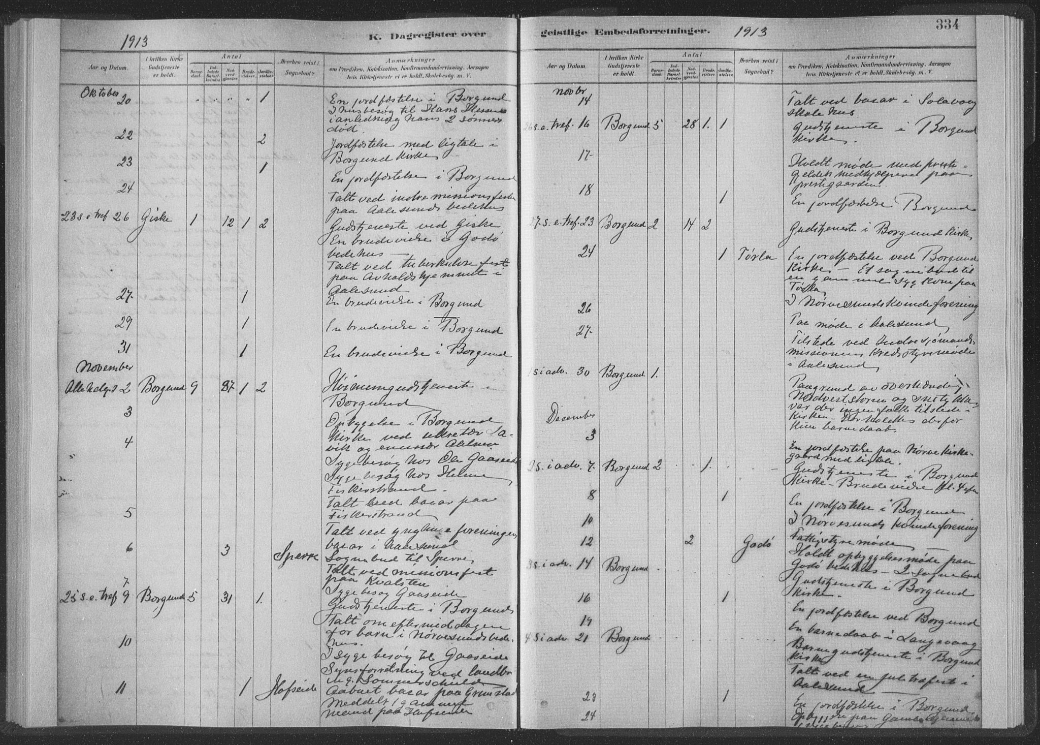 Ministerialprotokoller, klokkerbøker og fødselsregistre - Møre og Romsdal, AV/SAT-A-1454/528/L0404: Parish register (official) no. 528A13II, 1880-1922, p. 334