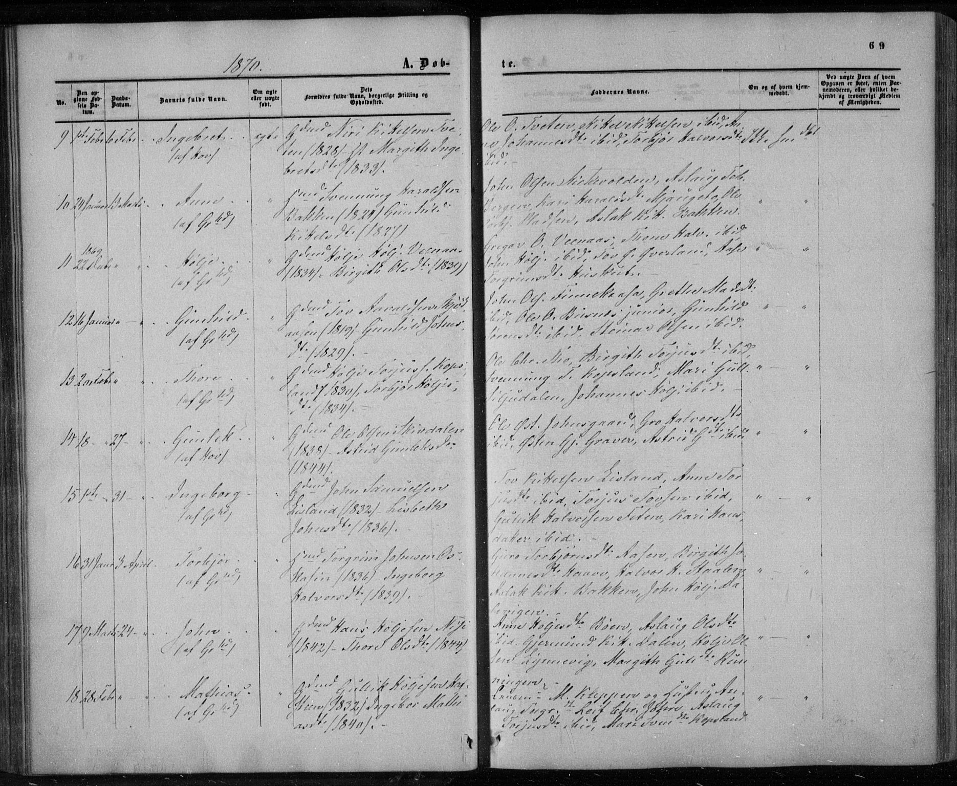 Gransherad kirkebøker, SAKO/A-267/F/Fa/L0003: Parish register (official) no. I 3, 1859-1870, p. 69