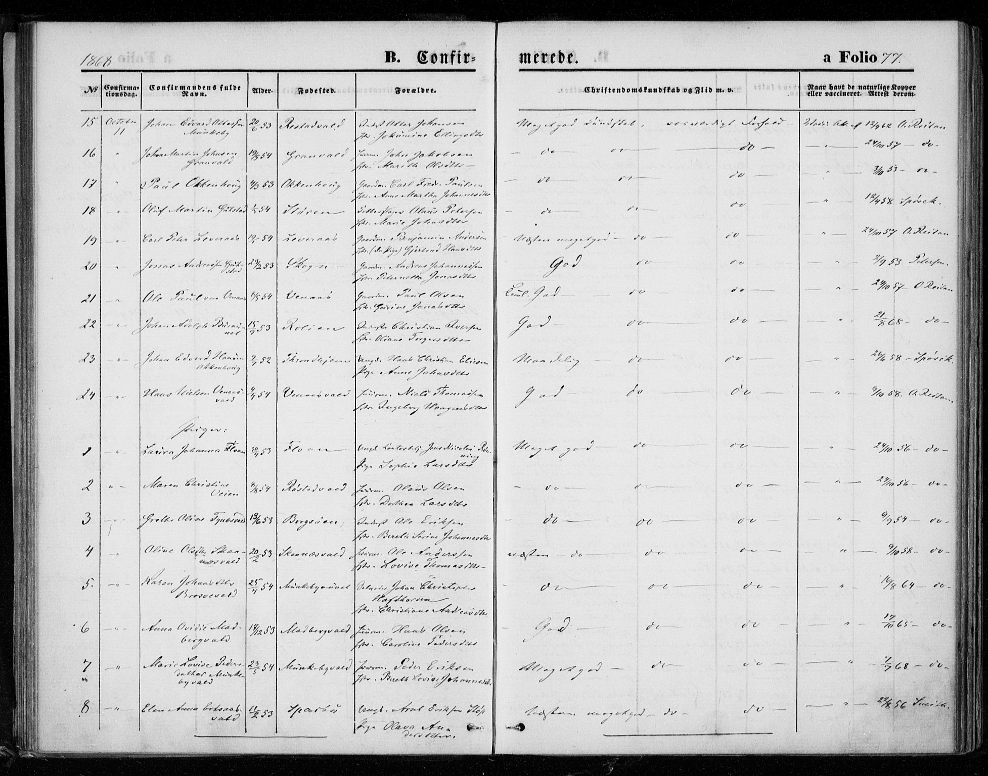 Ministerialprotokoller, klokkerbøker og fødselsregistre - Nord-Trøndelag, SAT/A-1458/721/L0206: Parish register (official) no. 721A01, 1864-1874, p. 77