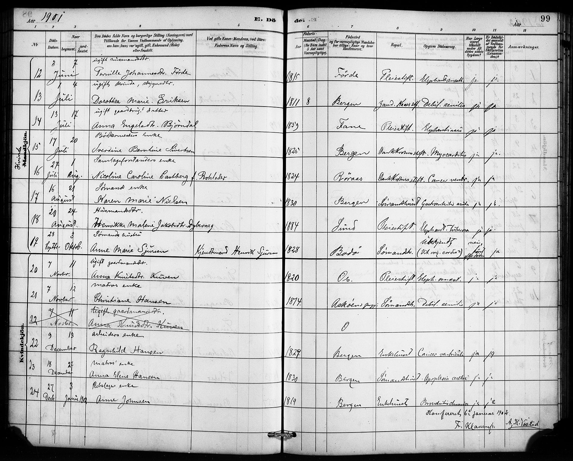 St. Jørgens hospital og Årstad sokneprestembete, AV/SAB-A-99934: Parish register (official) no. A 13, 1886-1906, p. 99