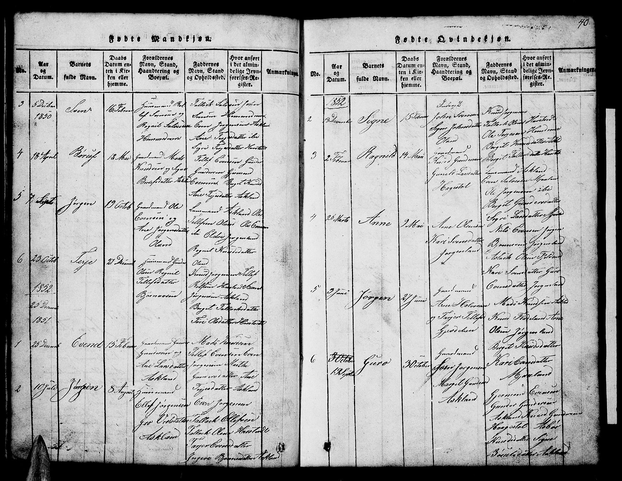 Åmli sokneprestkontor, AV/SAK-1111-0050/F/Fb/Fba/L0001: Parish register (copy) no. B 1, 1816-1890, p. 40