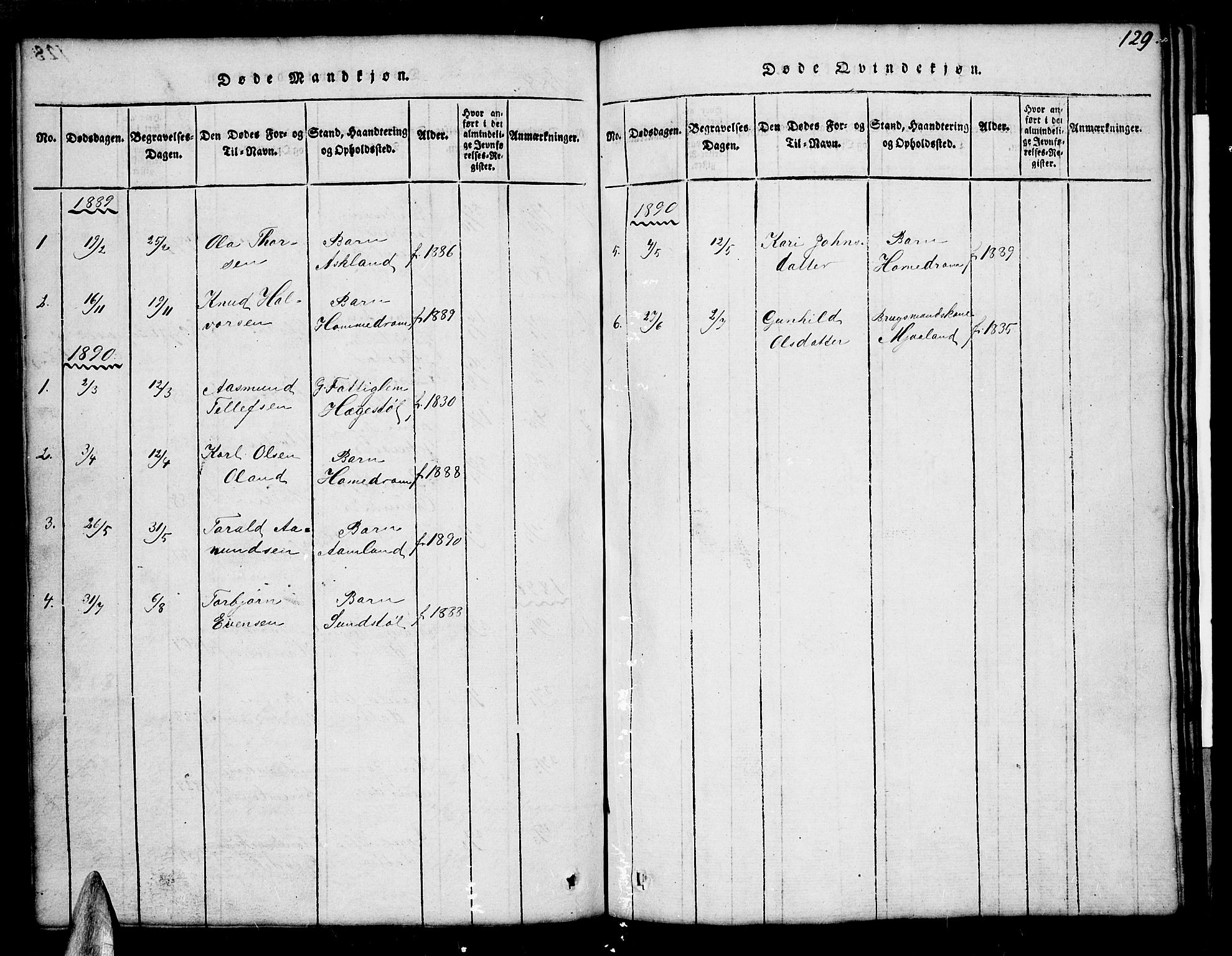 Åmli sokneprestkontor, AV/SAK-1111-0050/F/Fb/Fba/L0001: Parish register (copy) no. B 1, 1816-1890, p. 129