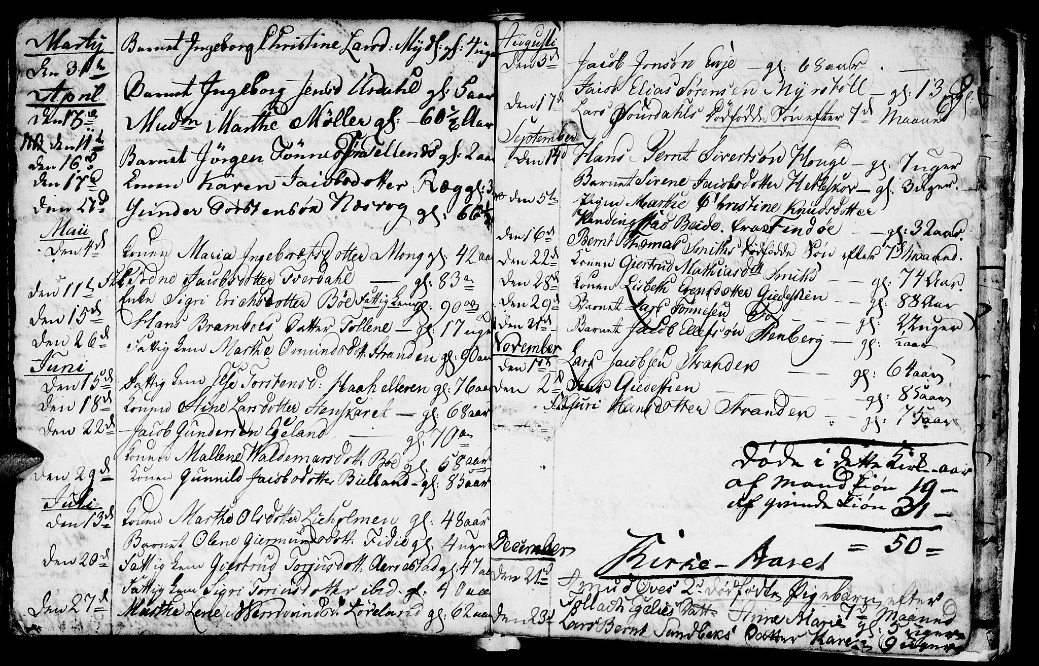 Sokndal sokneprestkontor, AV/SAST-A-101808: Parish register (official) no. A 4, 1762-1811