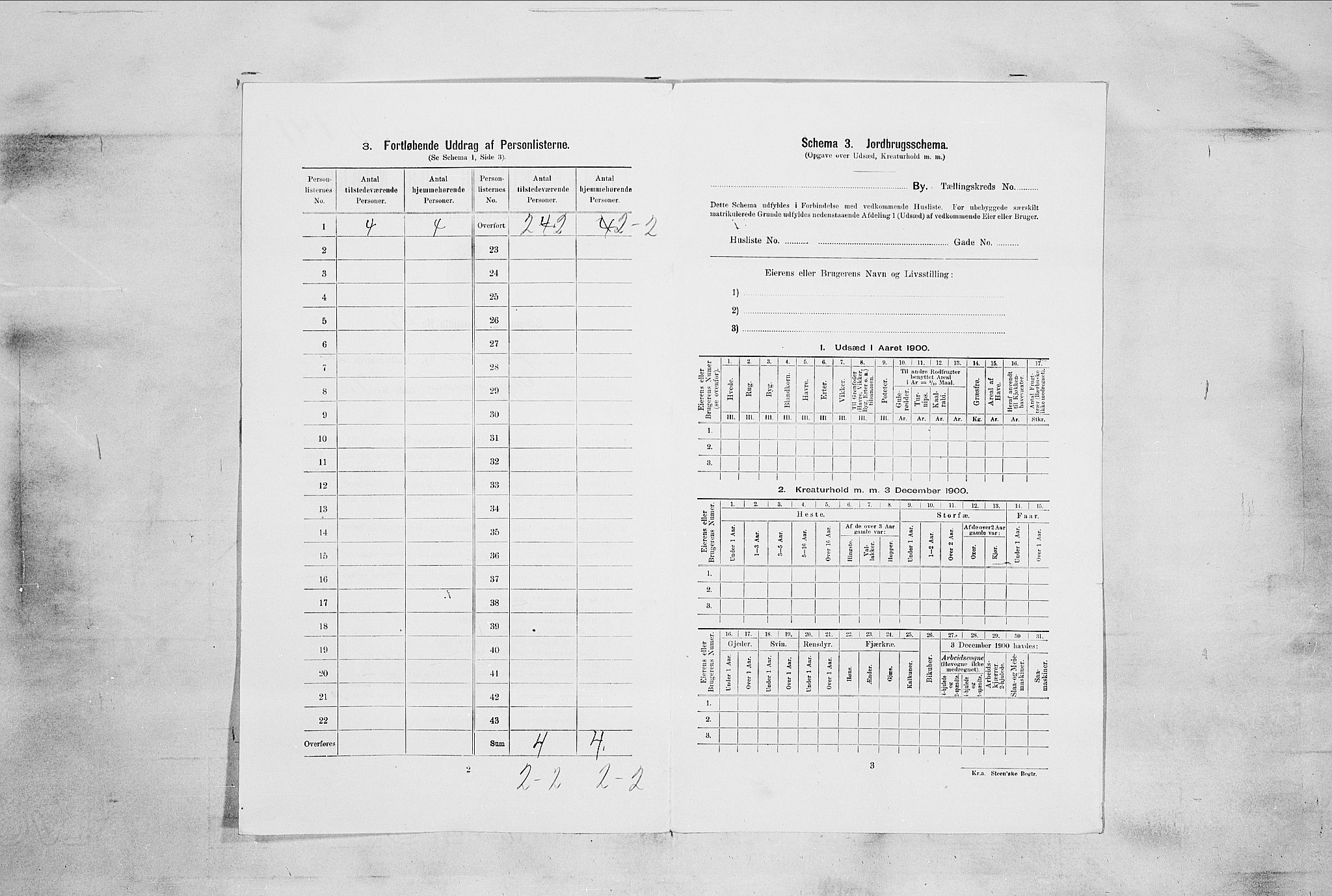 RA, 1900 census for Horten, 1900, p. 5179