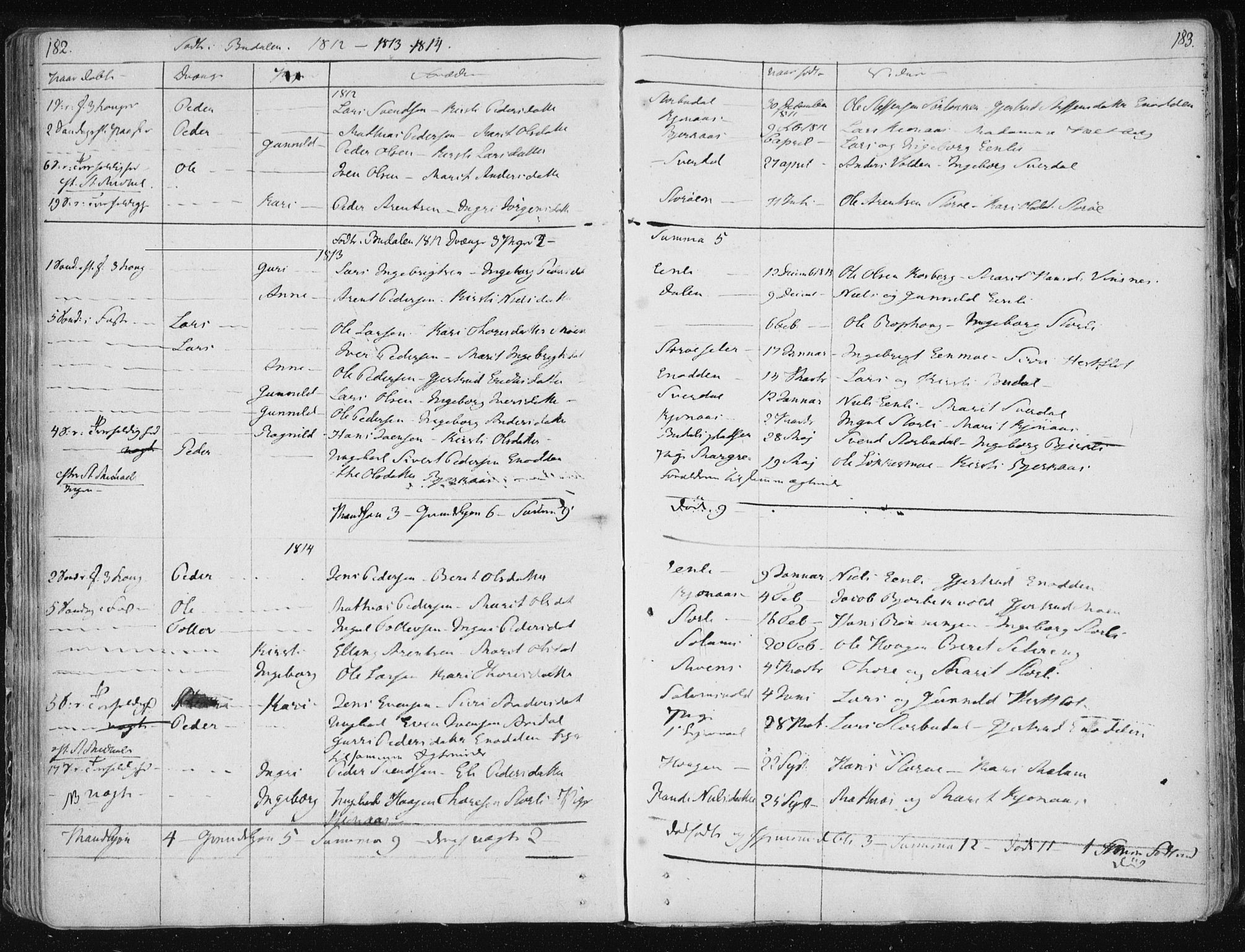 Ministerialprotokoller, klokkerbøker og fødselsregistre - Sør-Trøndelag, SAT/A-1456/687/L0995: Parish register (official) no. 687A03 /4, 1788-1815, p. 182-183