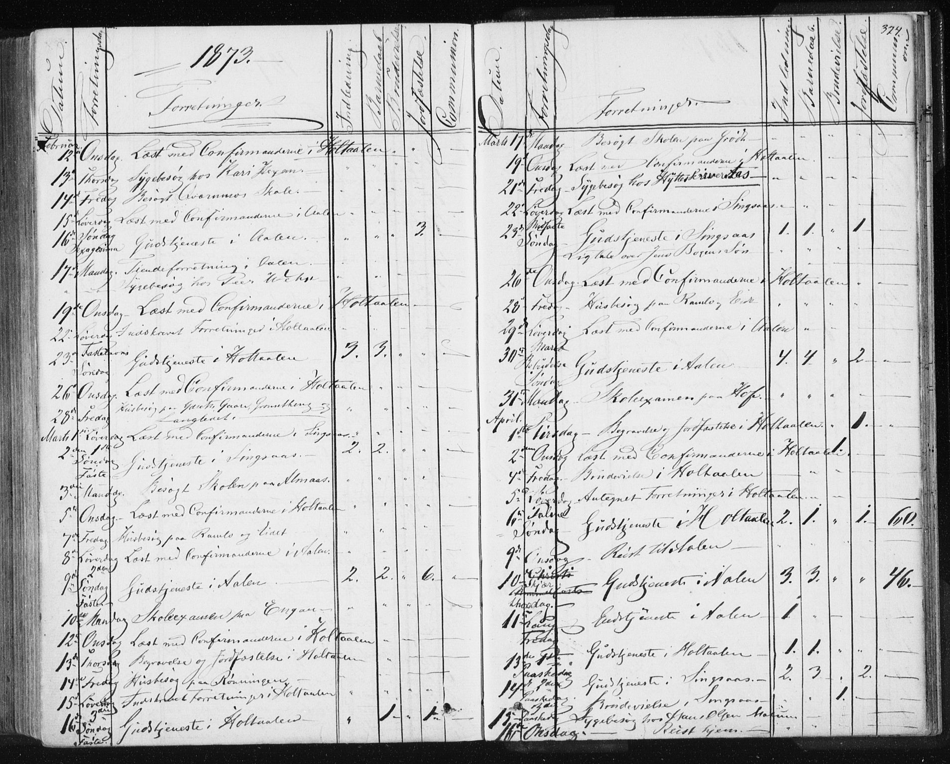 Ministerialprotokoller, klokkerbøker og fødselsregistre - Sør-Trøndelag, SAT/A-1456/685/L0969: Parish register (official) no. 685A08 /1, 1870-1878, p. 374