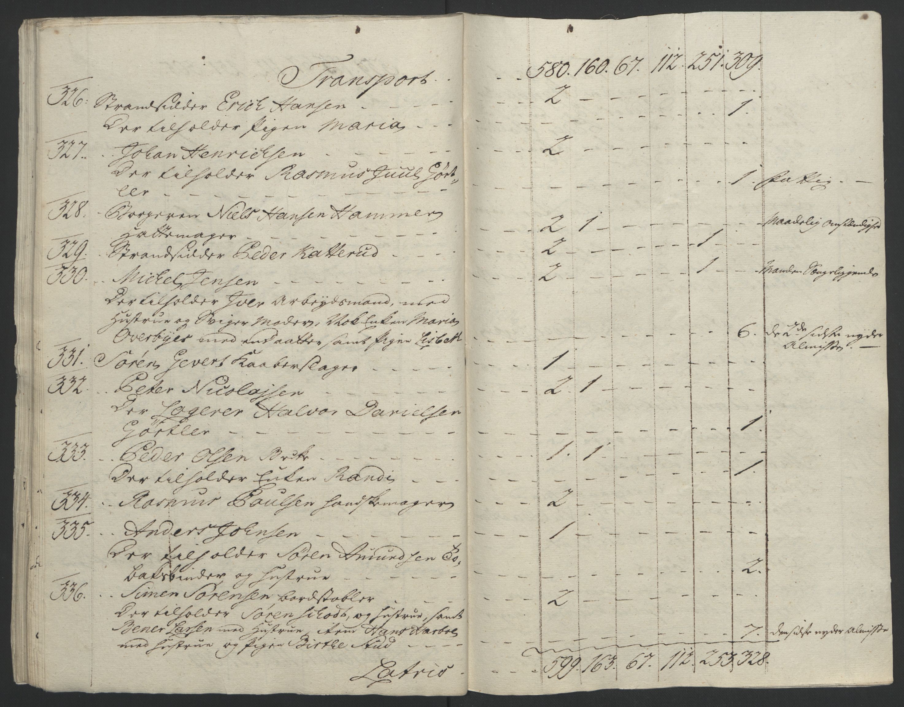 Rentekammeret inntil 1814, Reviderte regnskaper, Byregnskaper, AV/RA-EA-4066/R/Rf/L0119/0001: [F2] Kontribusjonsregnskap / Ekstraskatt, 1762-1767, p. 40