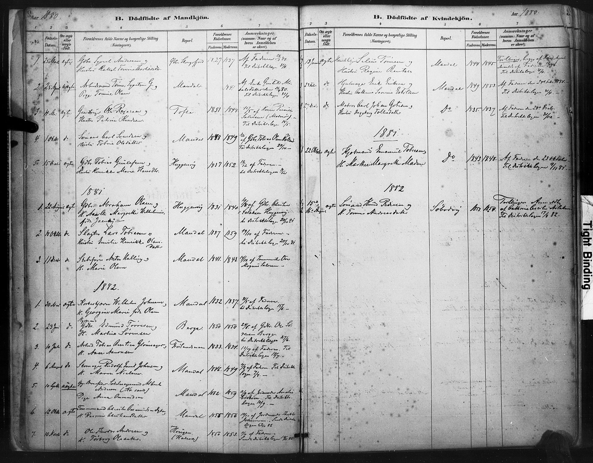 Mandal sokneprestkontor, SAK/1111-0030/F/Fa/Faa/L0017: Parish register (official) no. A 17, 1880-1926, p. 2