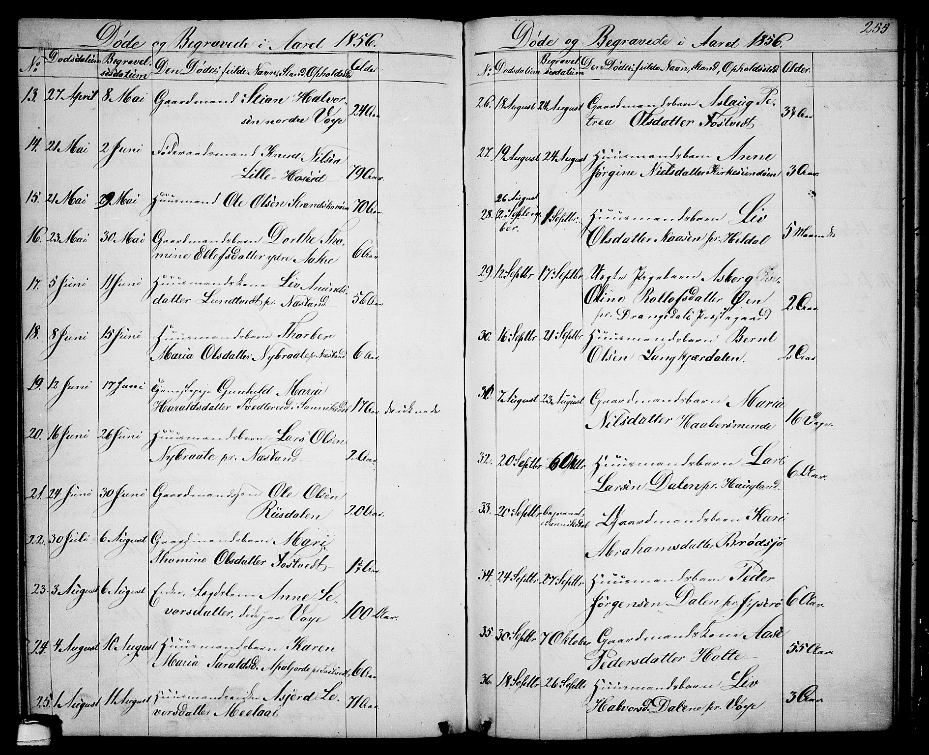 Drangedal kirkebøker, SAKO/A-258/G/Ga/L0002: Parish register (copy) no. I 2, 1856-1887, p. 255