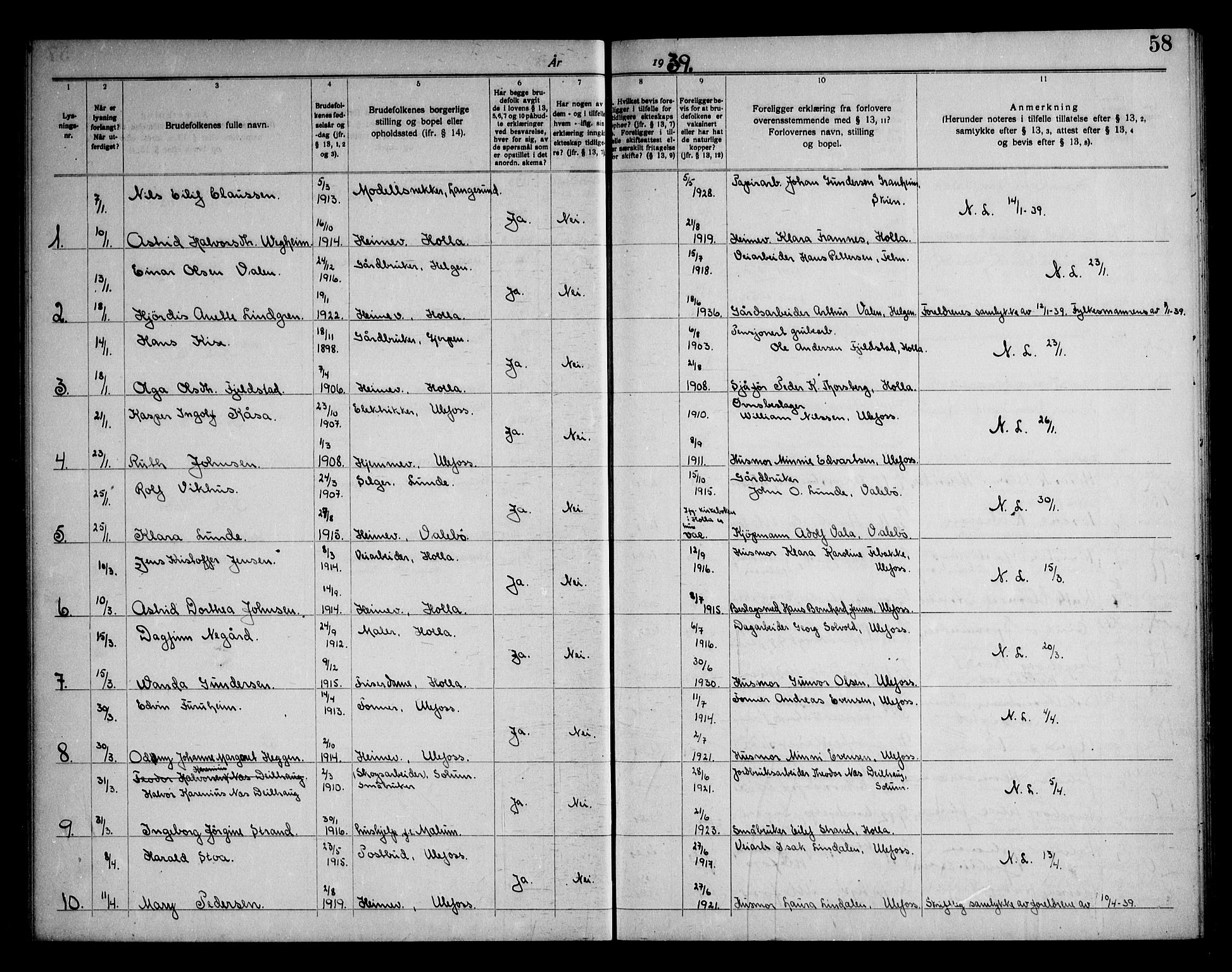 Holla kirkebøker, SAKO/A-272/H/Ha/L0001: Banns register no. 1, 1919-1951, p. 58