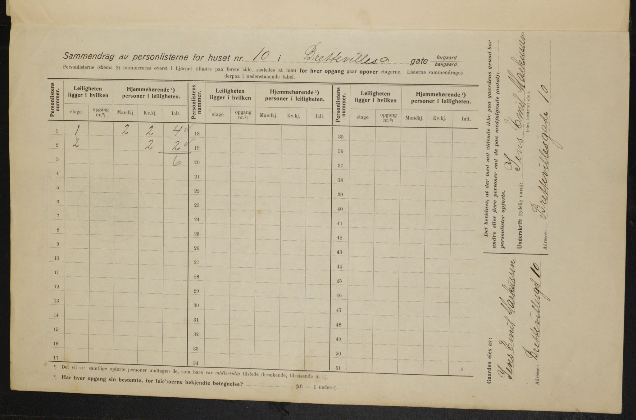 OBA, Municipal Census 1915 for Kristiania, 1915, p. 8677