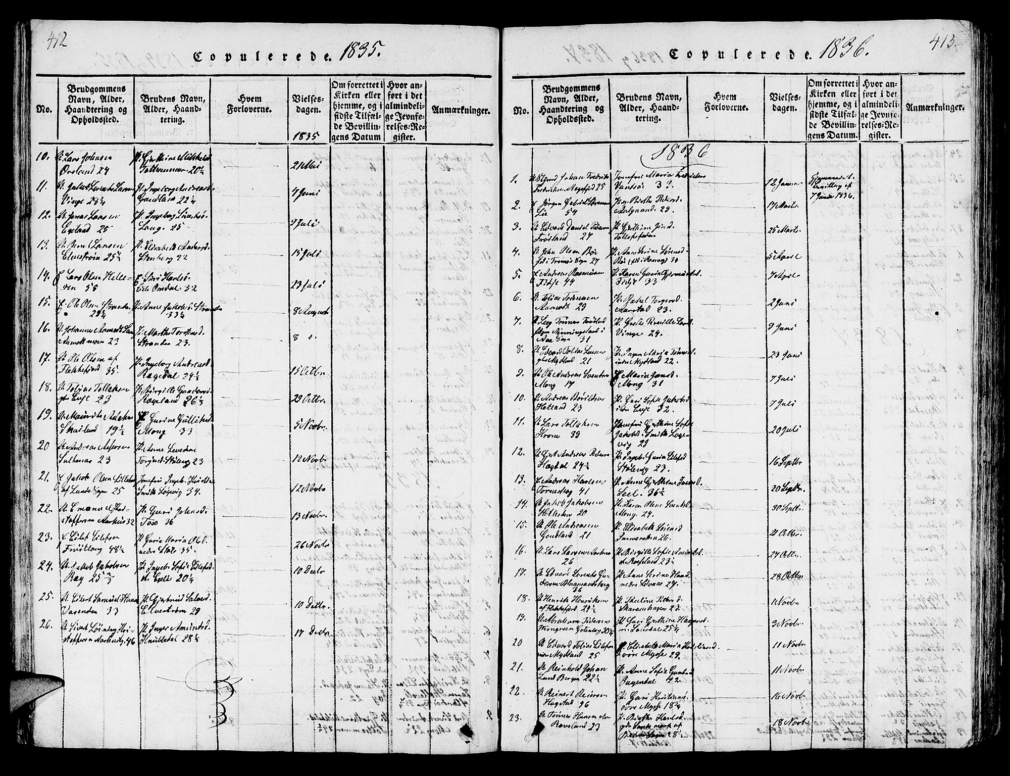 Sokndal sokneprestkontor, SAST/A-101808: Parish register (copy) no. B 1, 1815-1848, p. 412-413