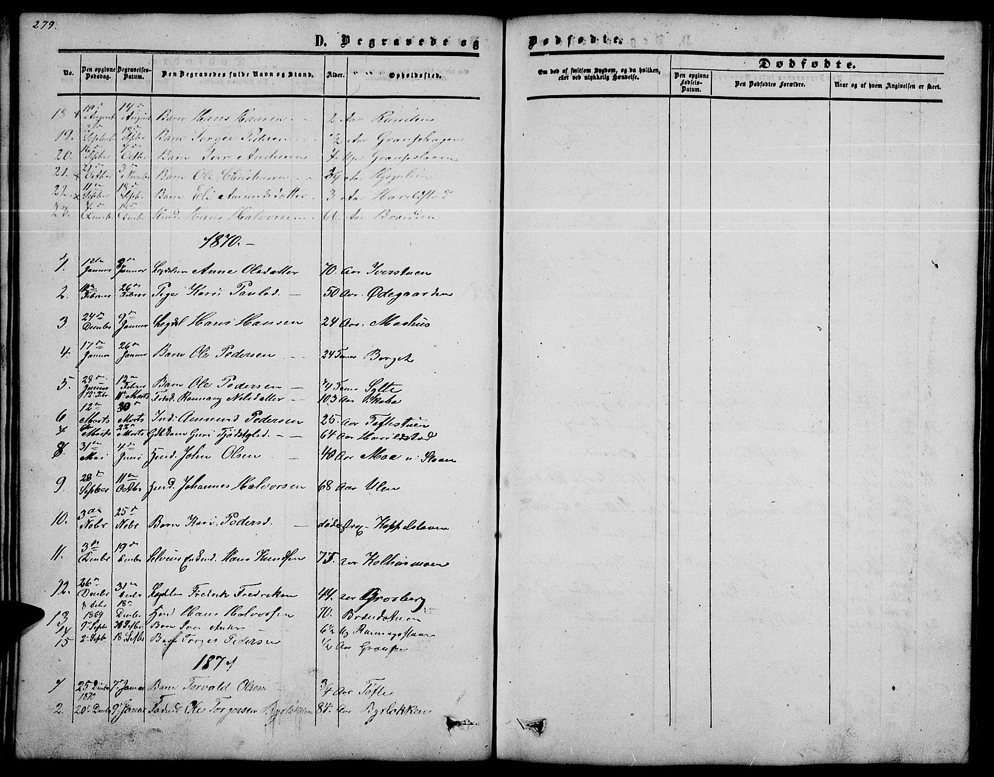 Nord-Fron prestekontor, SAH/PREST-080/H/Ha/Hab/L0002: Parish register (copy) no. 2, 1851-1883, p. 279