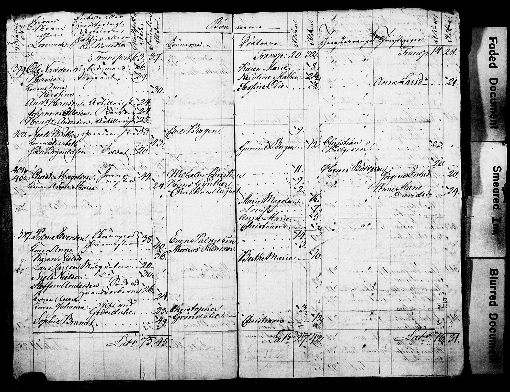 SAO, Census 1815 for Kristiania, 1815, p. 243