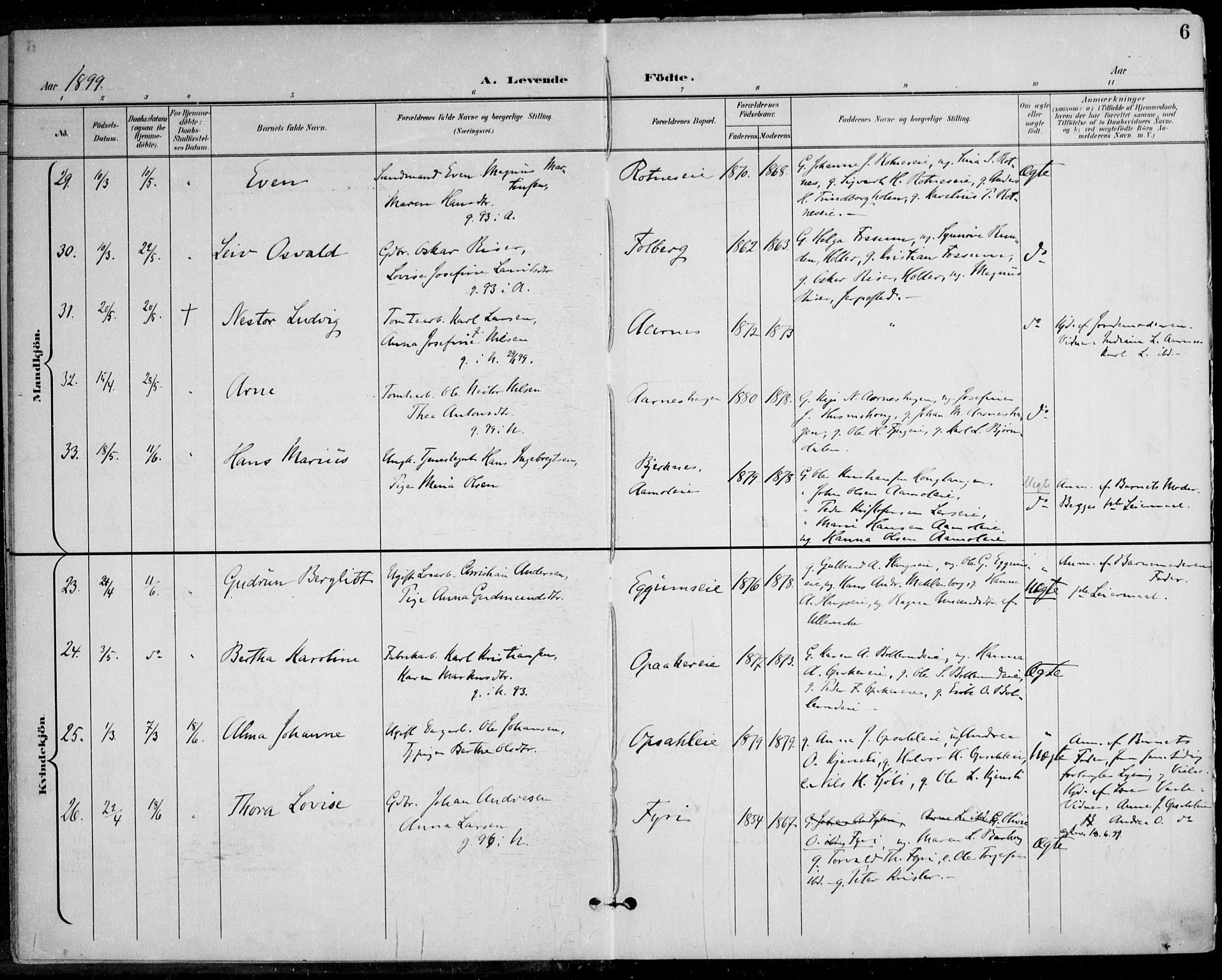 Nes prestekontor Kirkebøker, AV/SAO-A-10410/F/Fa/L0011: Parish register (official) no. I 11, 1899-1918, p. 6