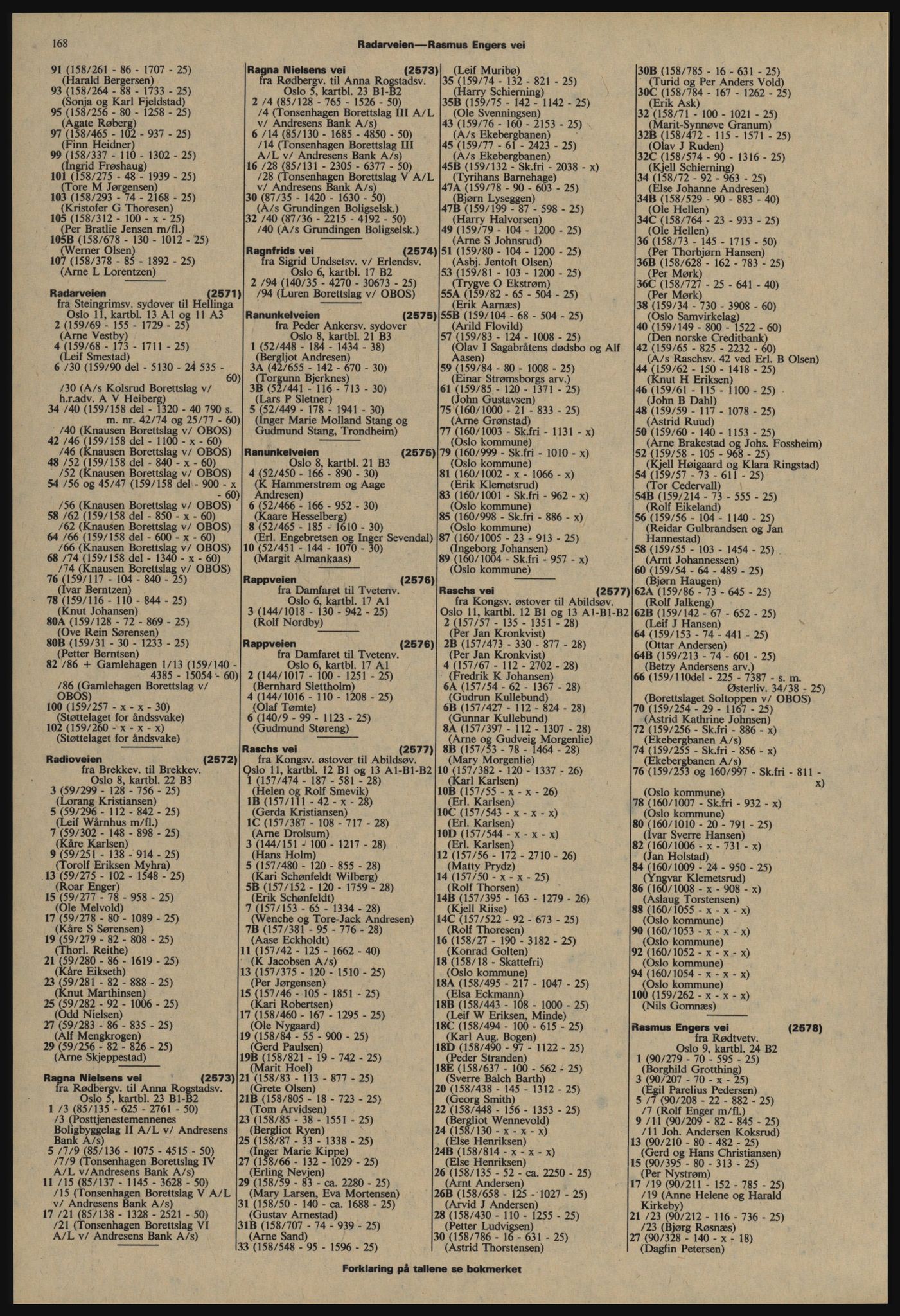 Kristiania/Oslo adressebok, PUBL/-, 1977-1978, p. 168