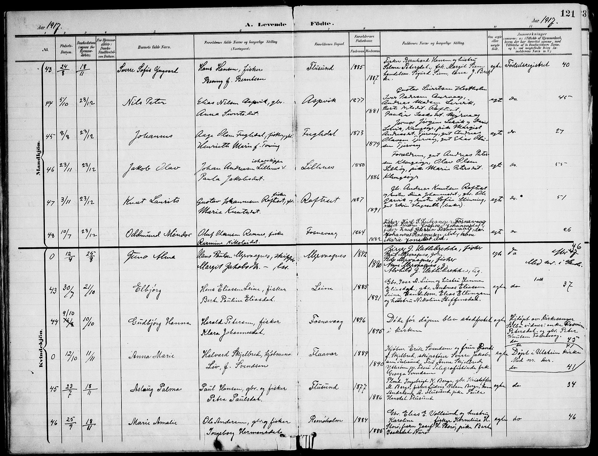 Ministerialprotokoller, klokkerbøker og fødselsregistre - Møre og Romsdal, AV/SAT-A-1454/507/L0075: Parish register (official) no. 507A10, 1901-1920, p. 121