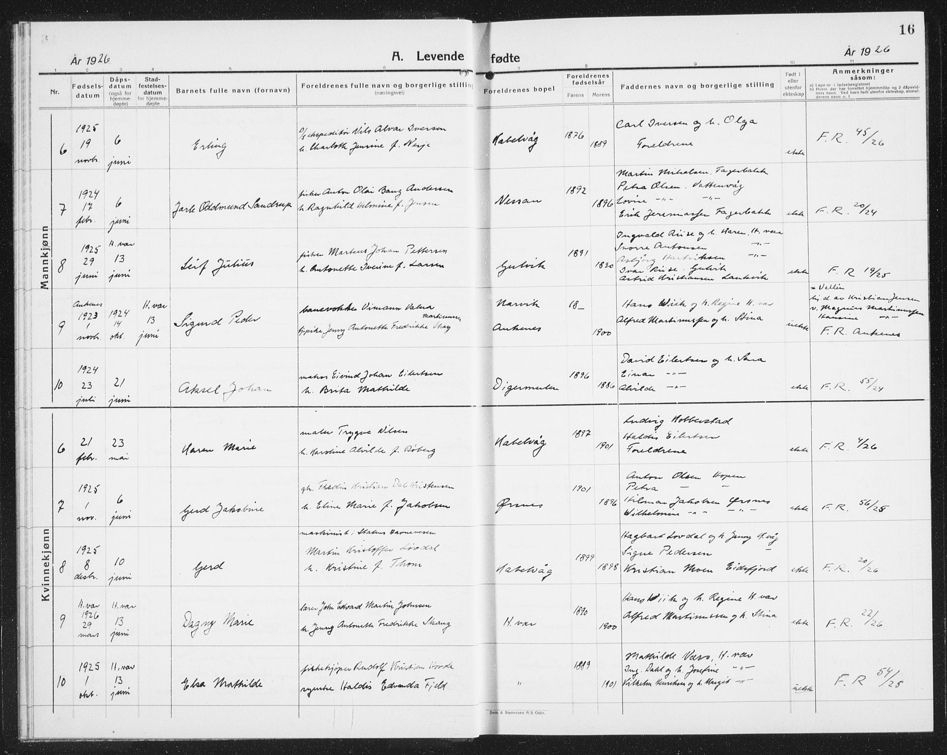 Ministerialprotokoller, klokkerbøker og fødselsregistre - Nordland, AV/SAT-A-1459/874/L1081: Parish register (copy) no. 874C10, 1925-1941, p. 16