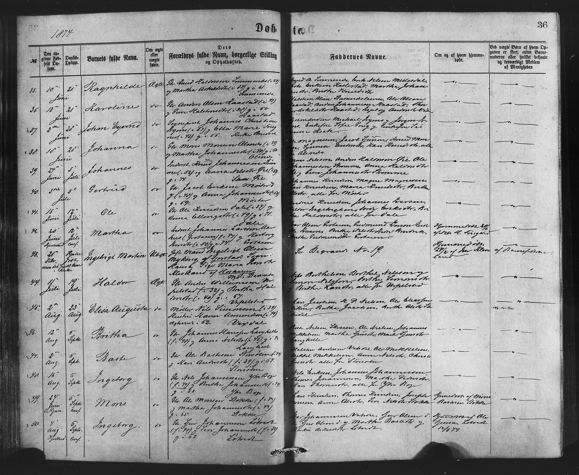 Bruvik Sokneprestembete, AV/SAB-A-74701/H/Haa: Parish register (official) no. A 1, 1869-1877, p. 36