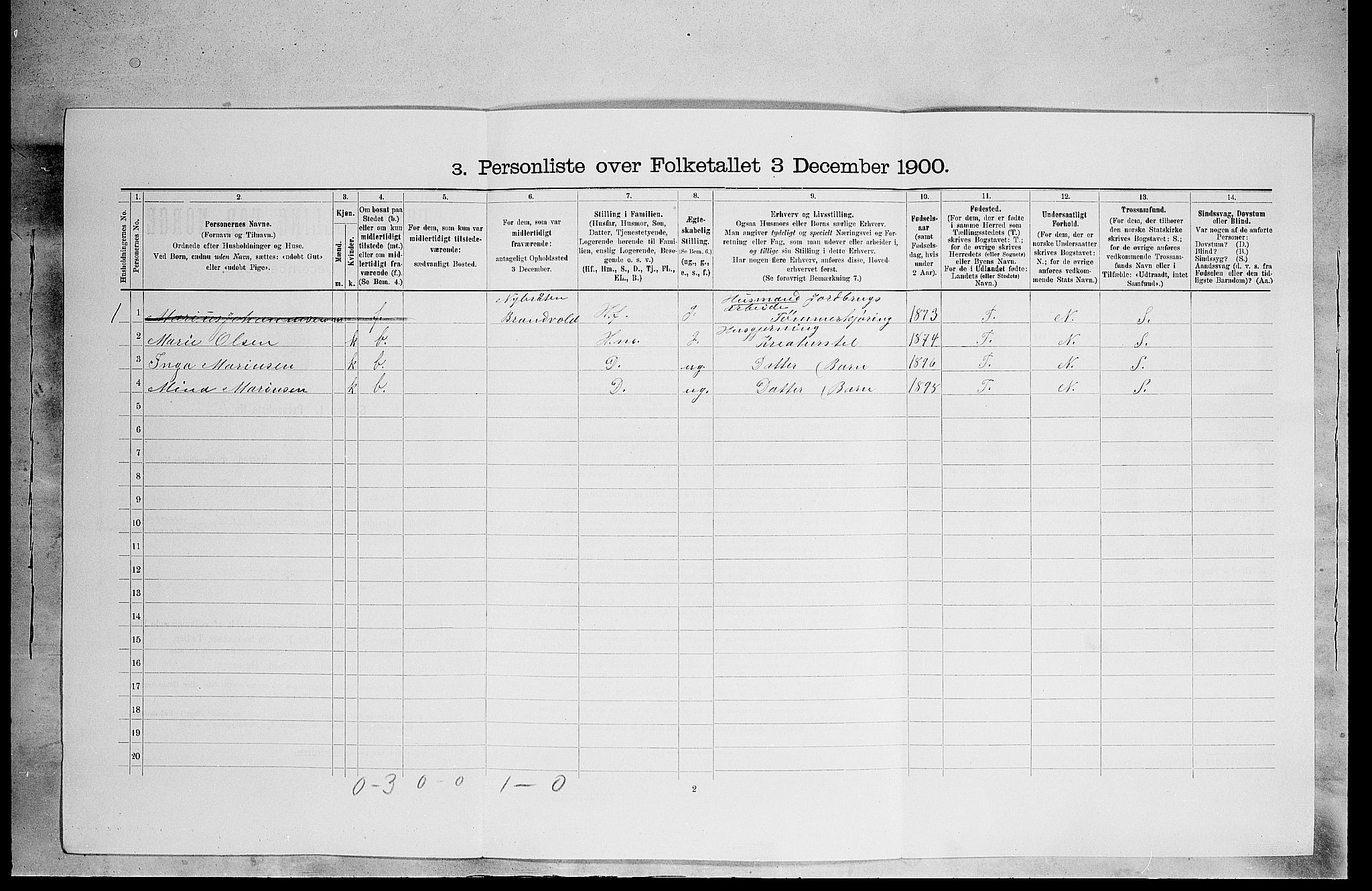 SAH, 1900 census for Grue, 1900, p. 1737