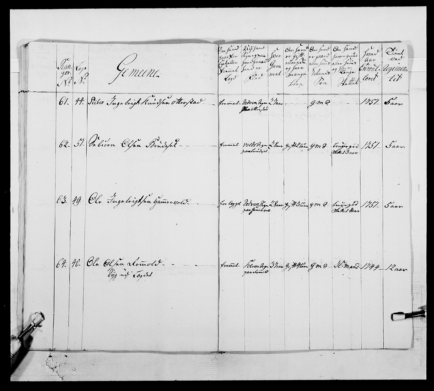 Kommanderende general (KG I) med Det norske krigsdirektorium, AV/RA-EA-5419/E/Ea/L0512b: 2. Trondheimske regiment, 1756-1761, p. 365