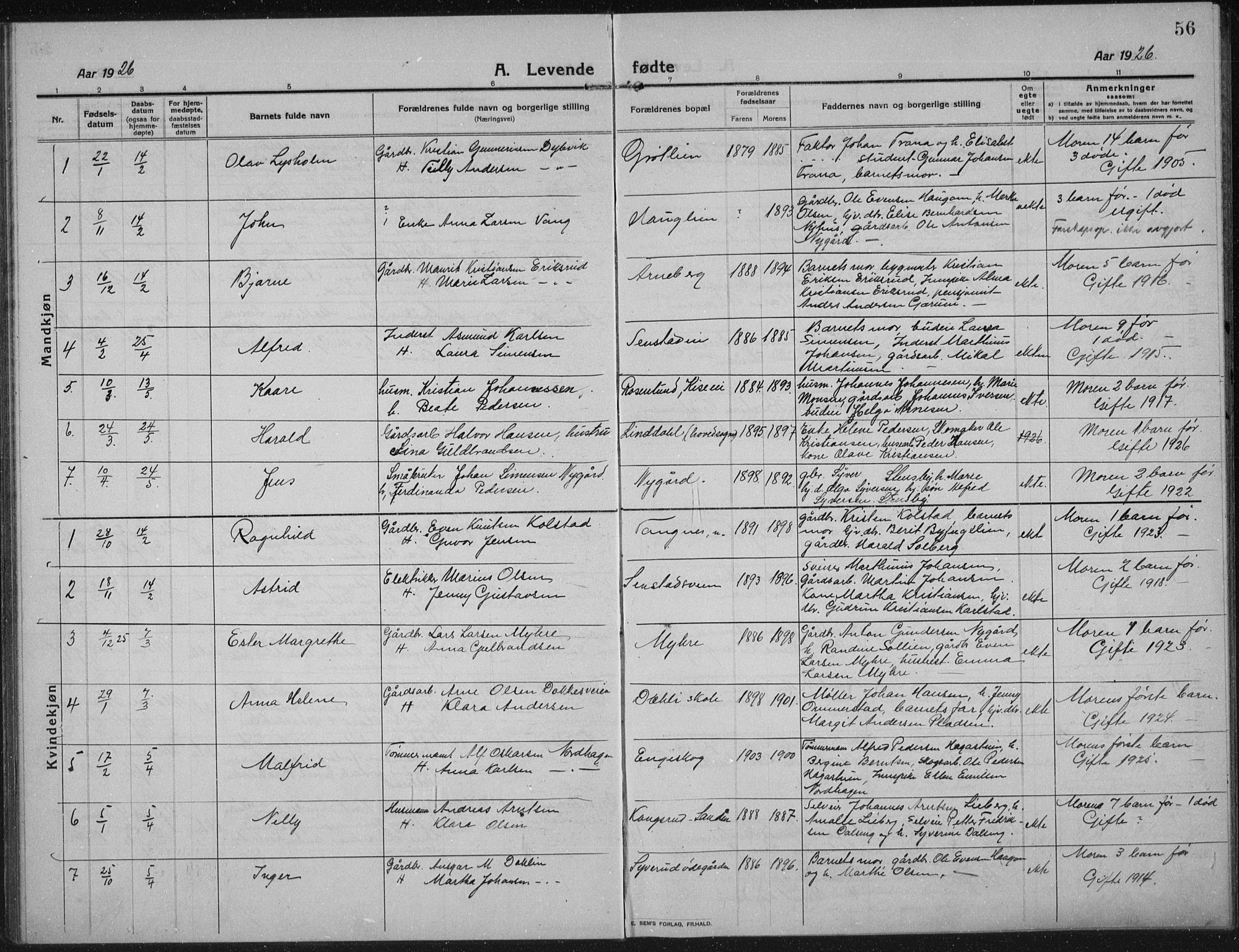 Nes prestekontor, Hedmark, AV/SAH-PREST-020/L/La/L0009: Parish register (copy) no. 9, 1913-1936, p. 56