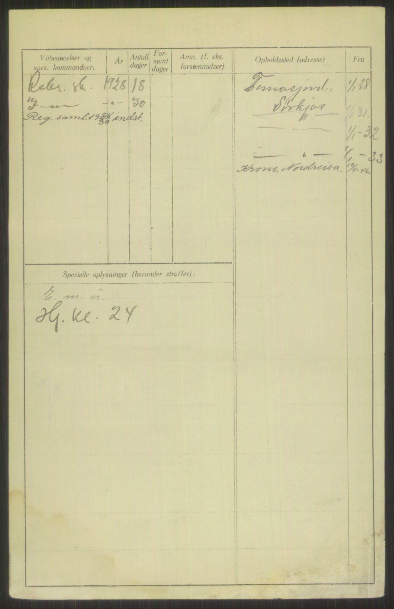 Forsvaret, Troms infanteriregiment nr. 16, AV/RA-RAFA-3146/P/Pa/L0013/0003: Rulleblad / Rulleblad for regimentets menige mannskaper, årsklasse 1928, 1928, p. 670