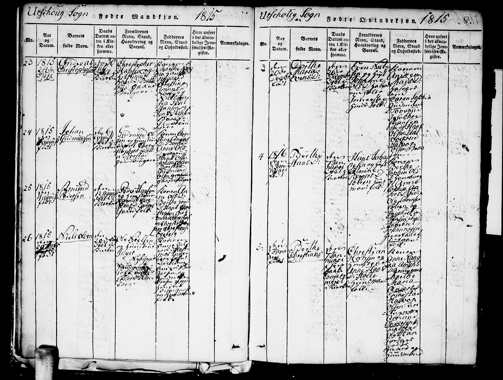 Aurskog prestekontor Kirkebøker, SAO/A-10304a/G/Ga/L0001: Parish register (copy) no. I 1, 1814-1829, p. 8